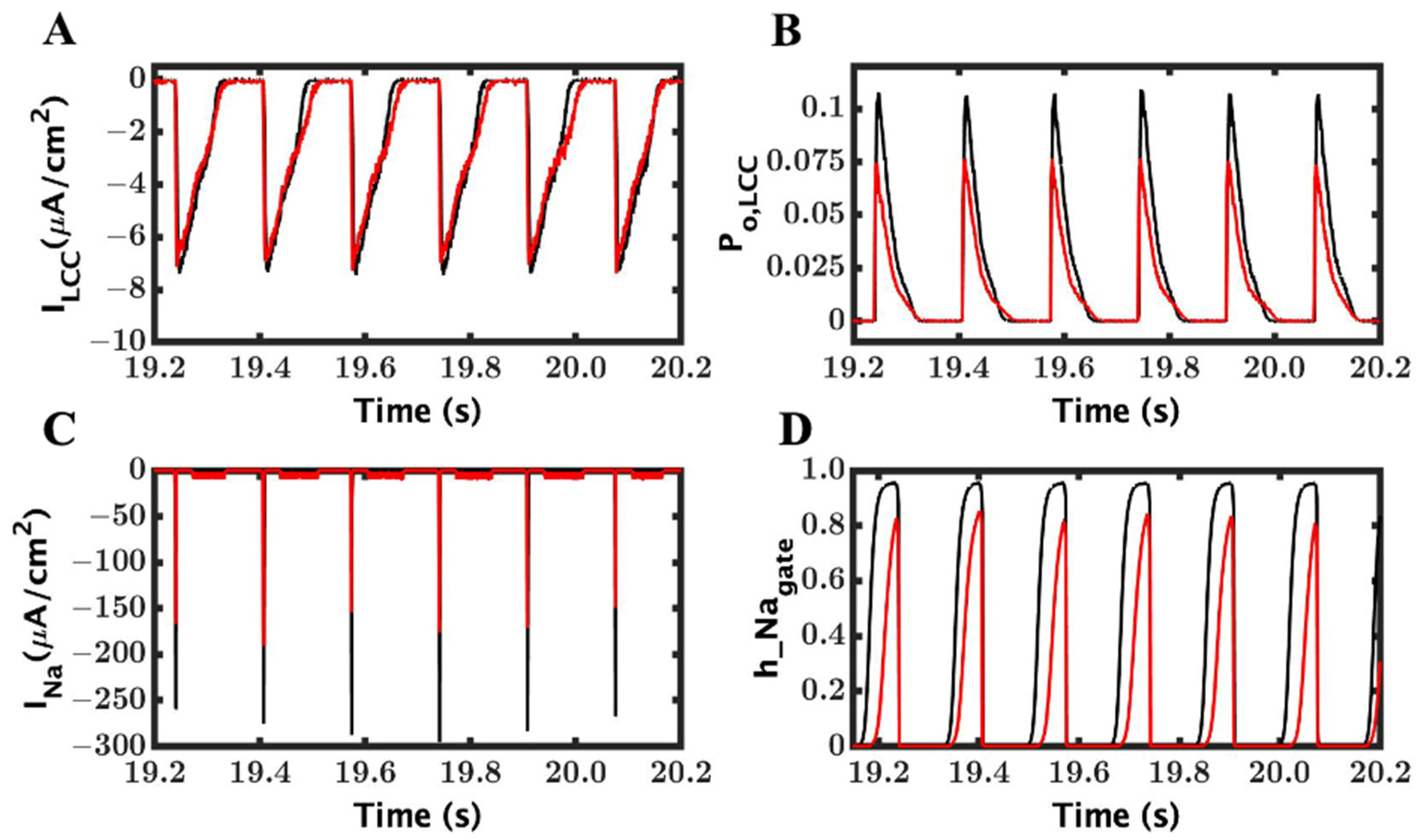 Cimb 46 00767 g010 Cimb 46 00767 g010