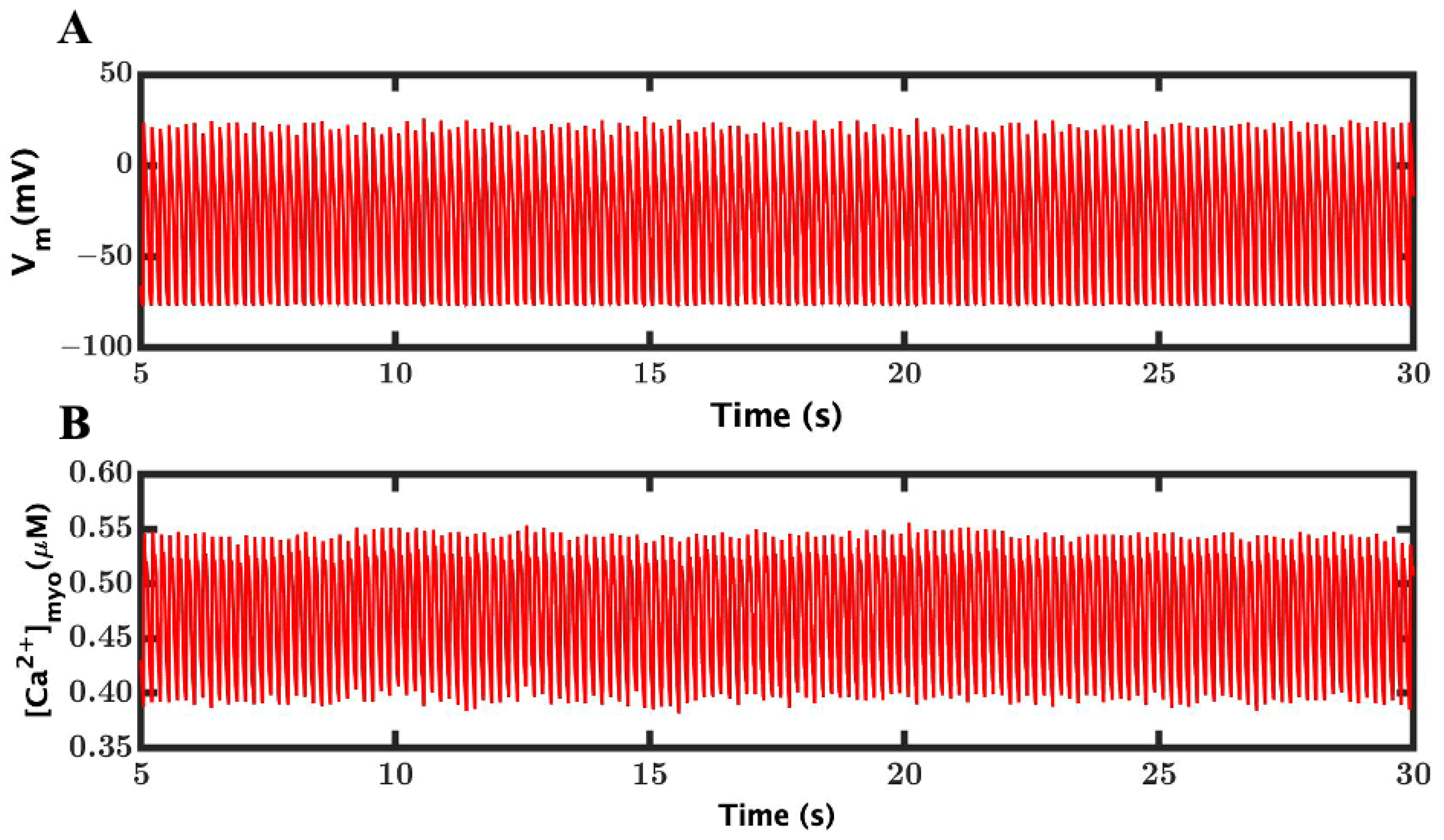 Cimb 46 00767 g0a1 Cimb 46 00767 g0a1