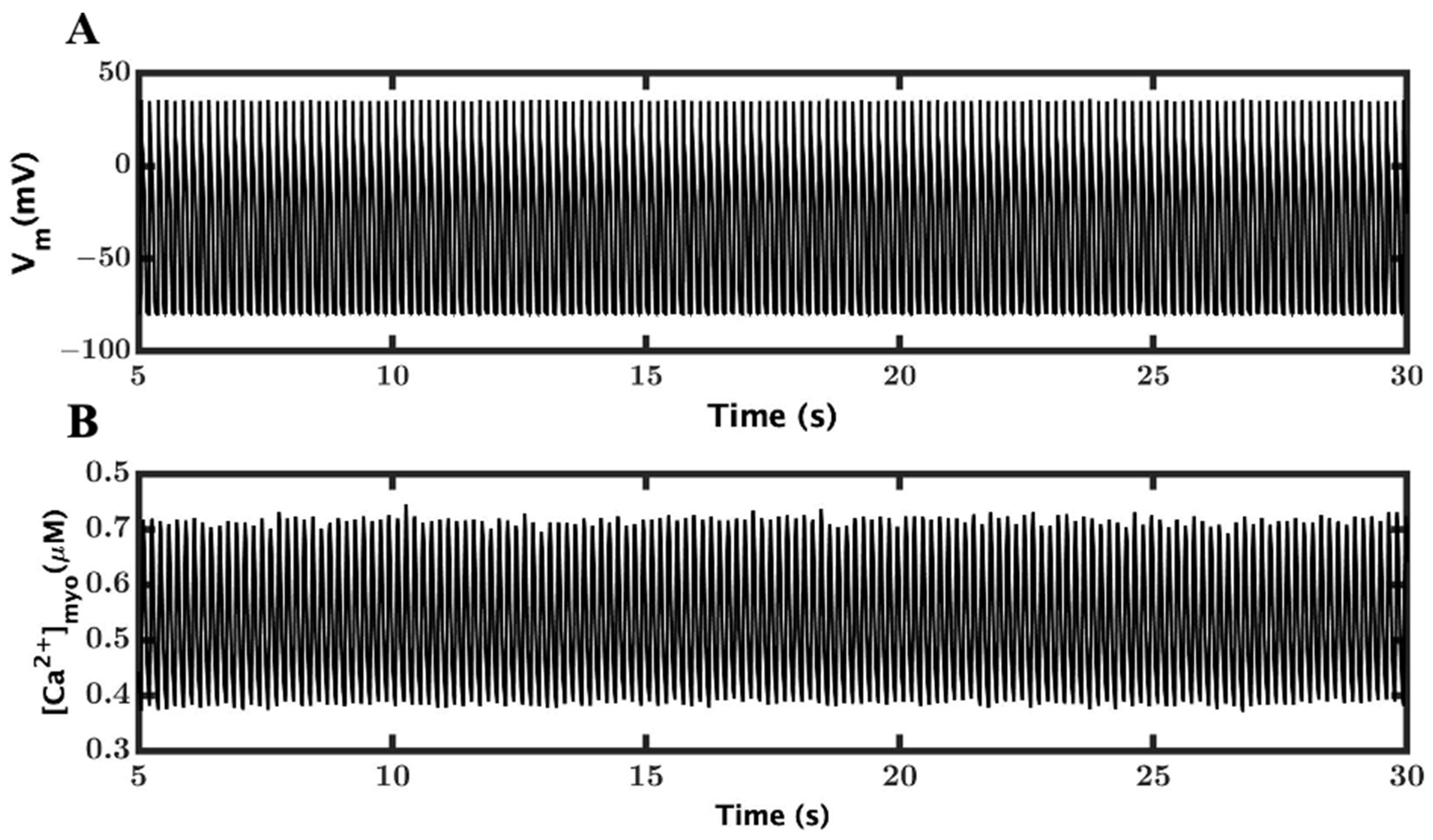 Cimb 46 00767 g0a2 Cimb 46 00767 g0a2