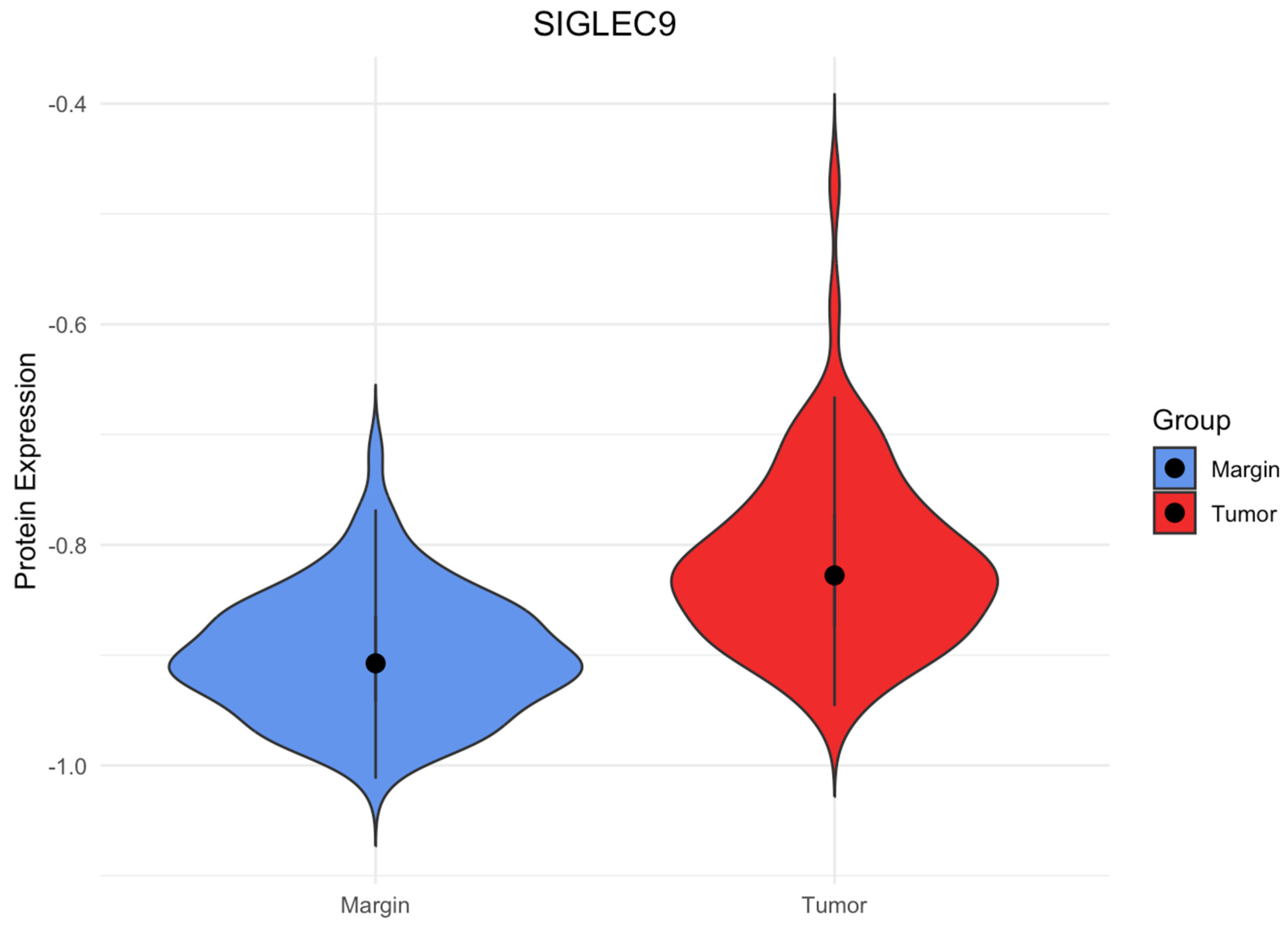 Cimb 46 00814 g001 Cimb 46 00814 g001