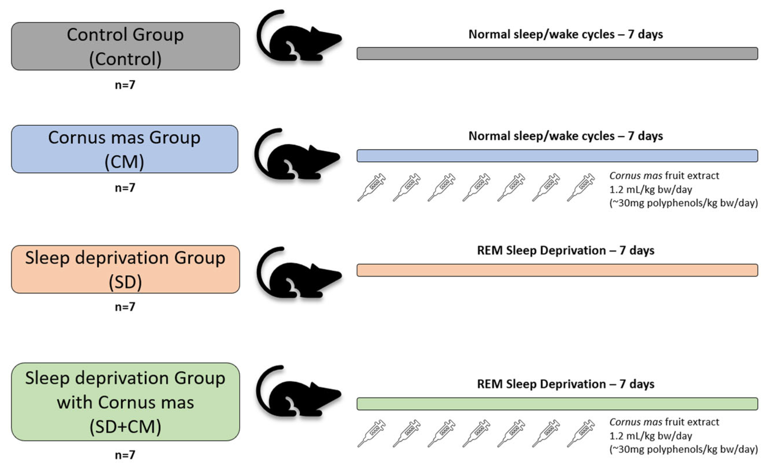 Cimb 47 00399 g001 Cimb 47 00399 g001