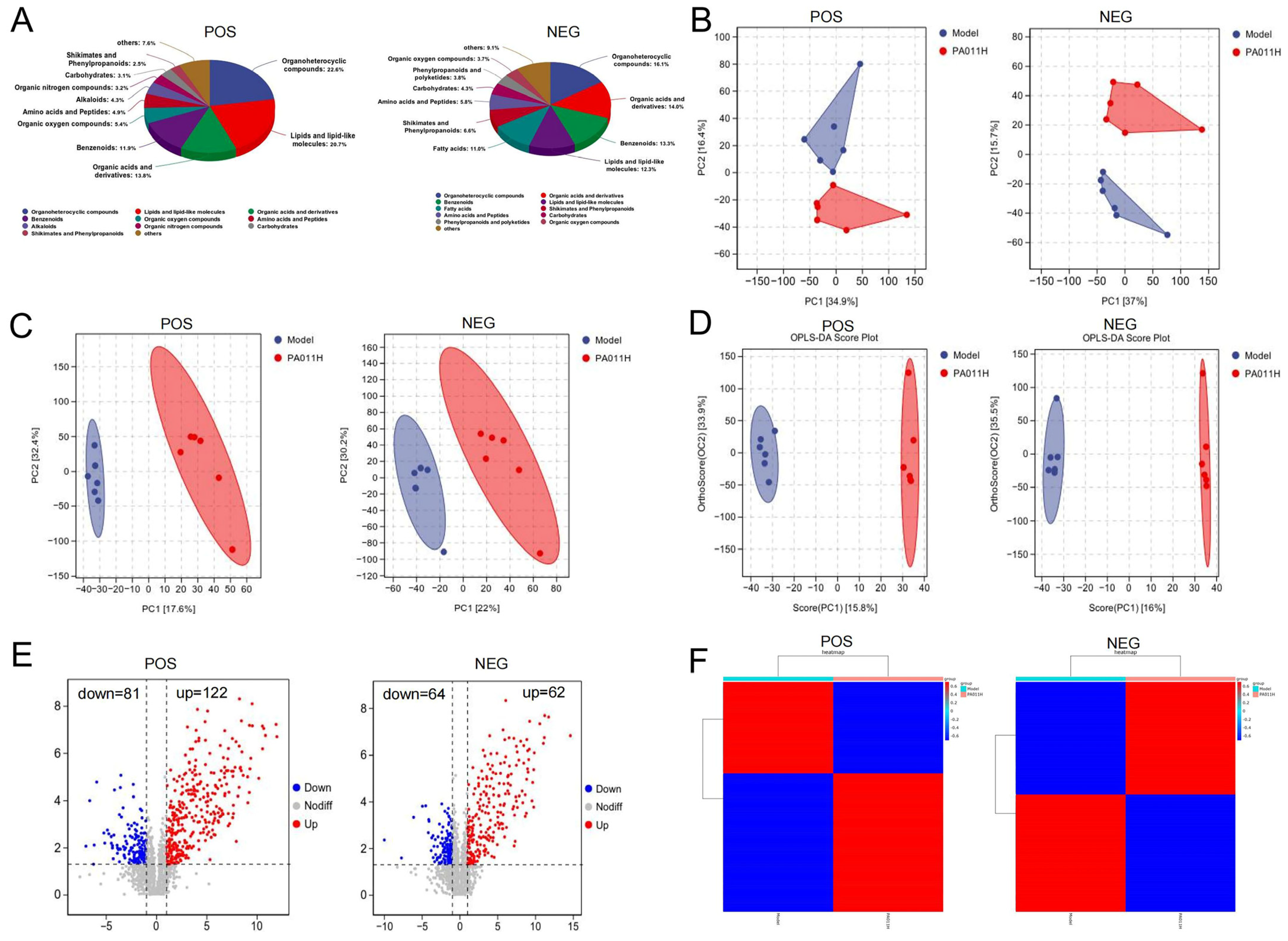 Cimb 47 00619 g009 Cimb 47 00619 g009
