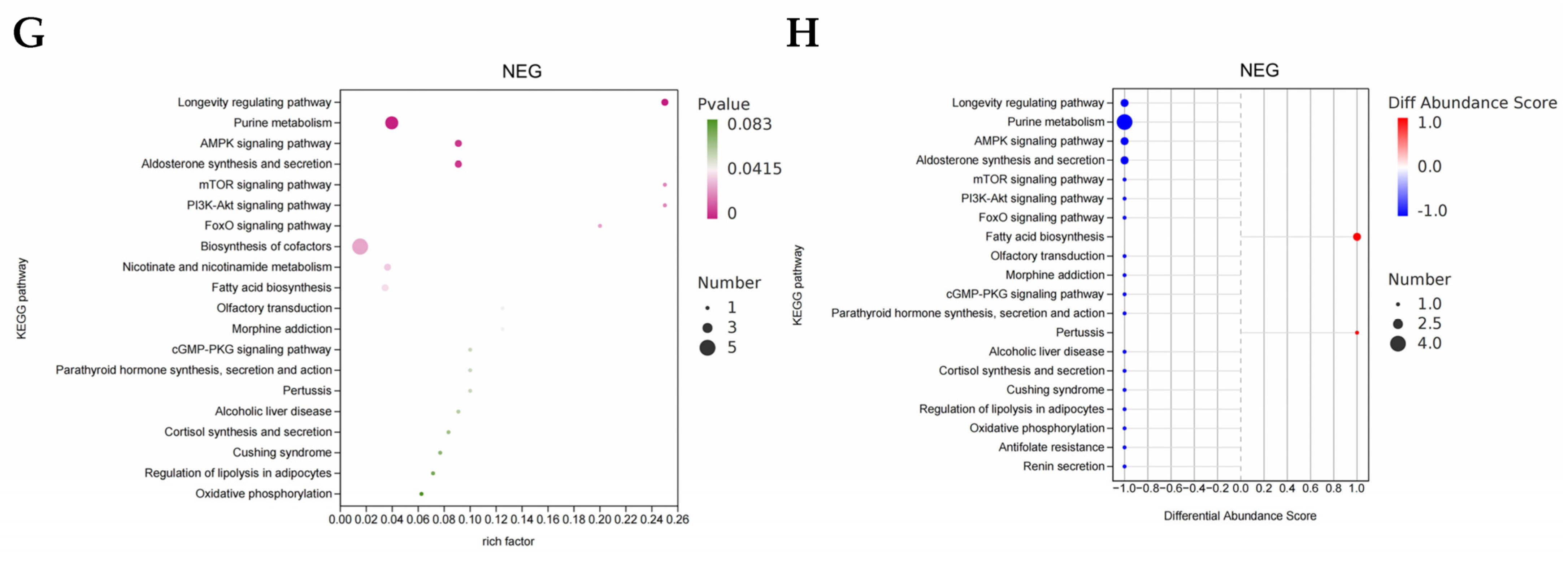 Cimb 47 00619 g010b Cimb 47 00619 g010b