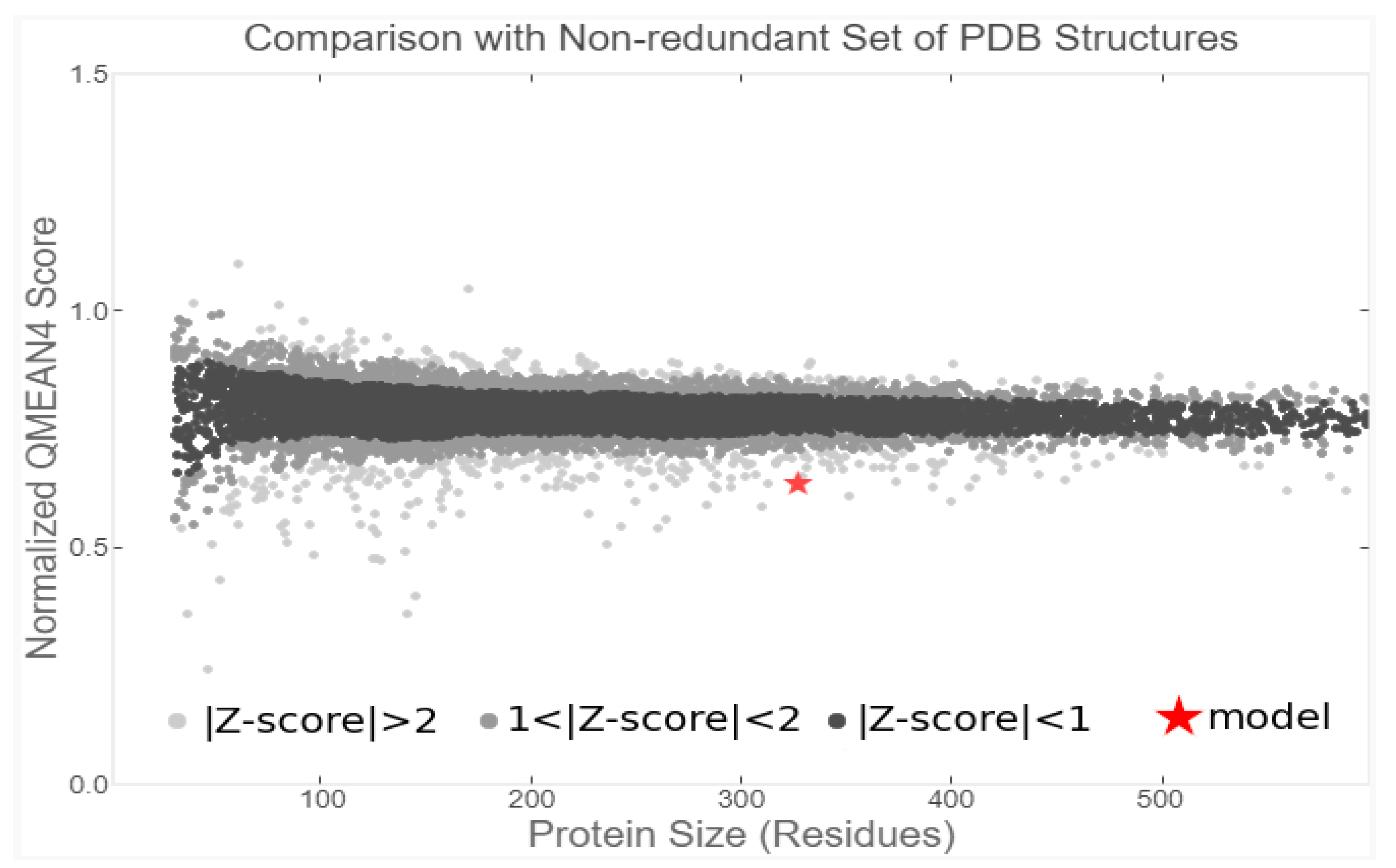 Cimb 47 00634 g003 Cimb 47 00634 g003