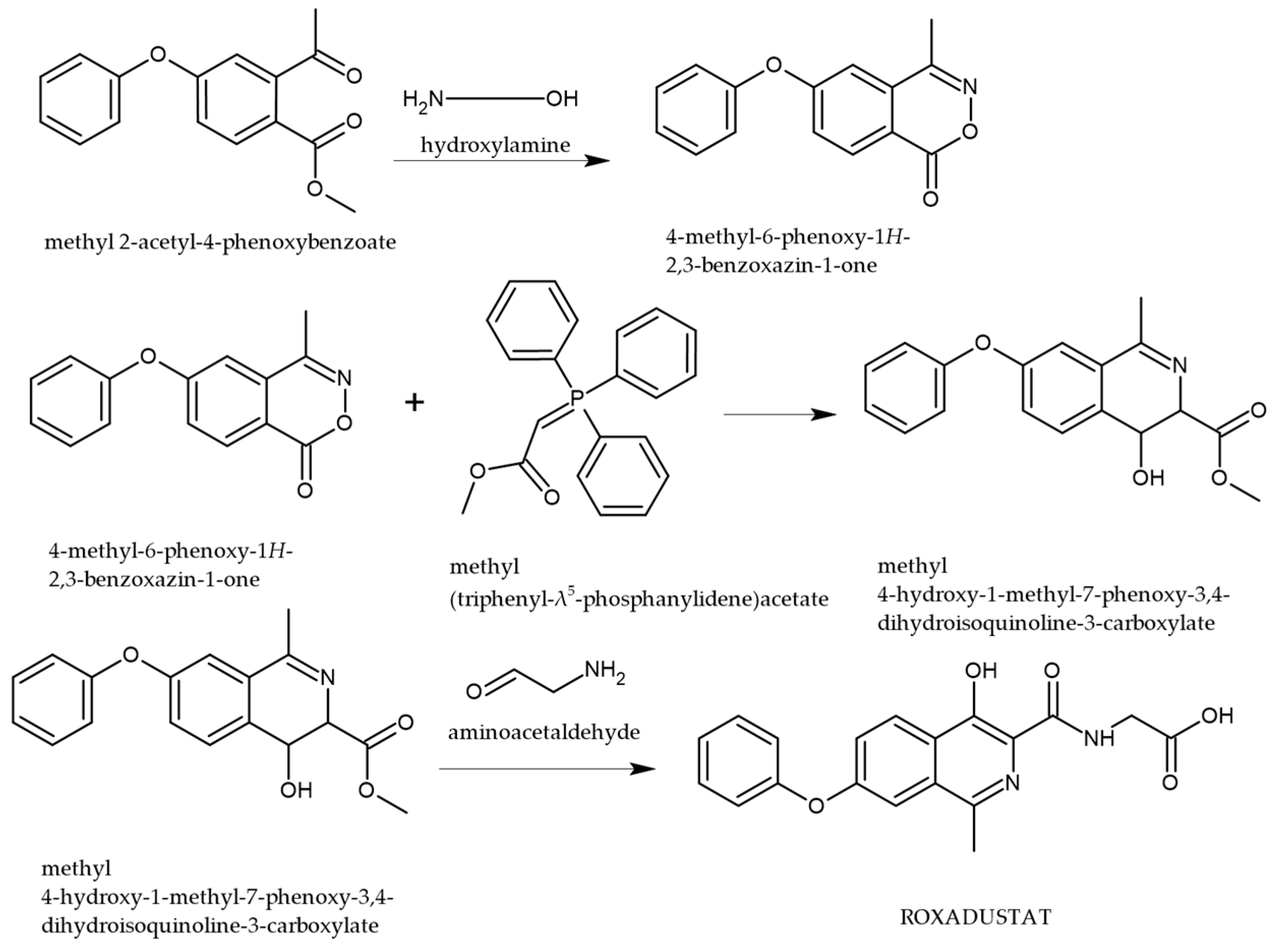 Cimb 47 00734 g002 Cimb 47 00734 g002