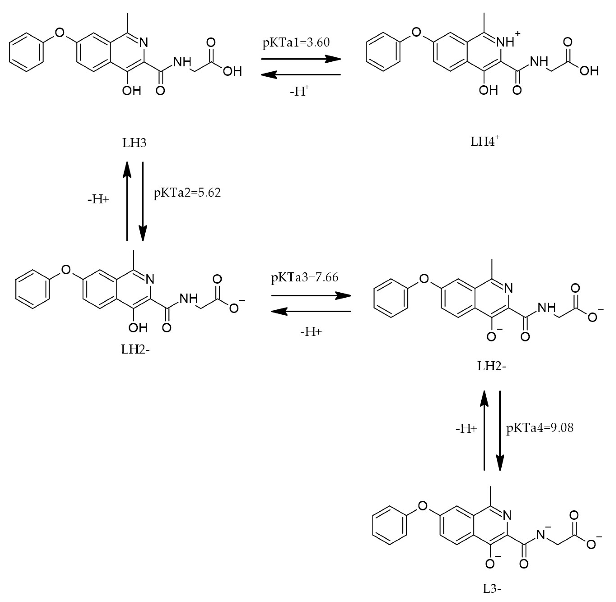 Cimb 47 00734 g005 Cimb 47 00734 g005