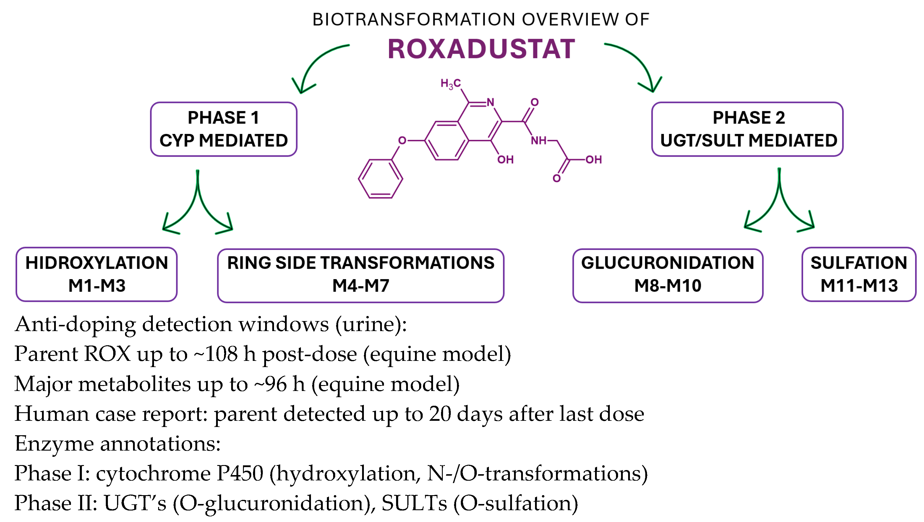 Cimb 47 00734 g008 Cimb 47 00734 g008