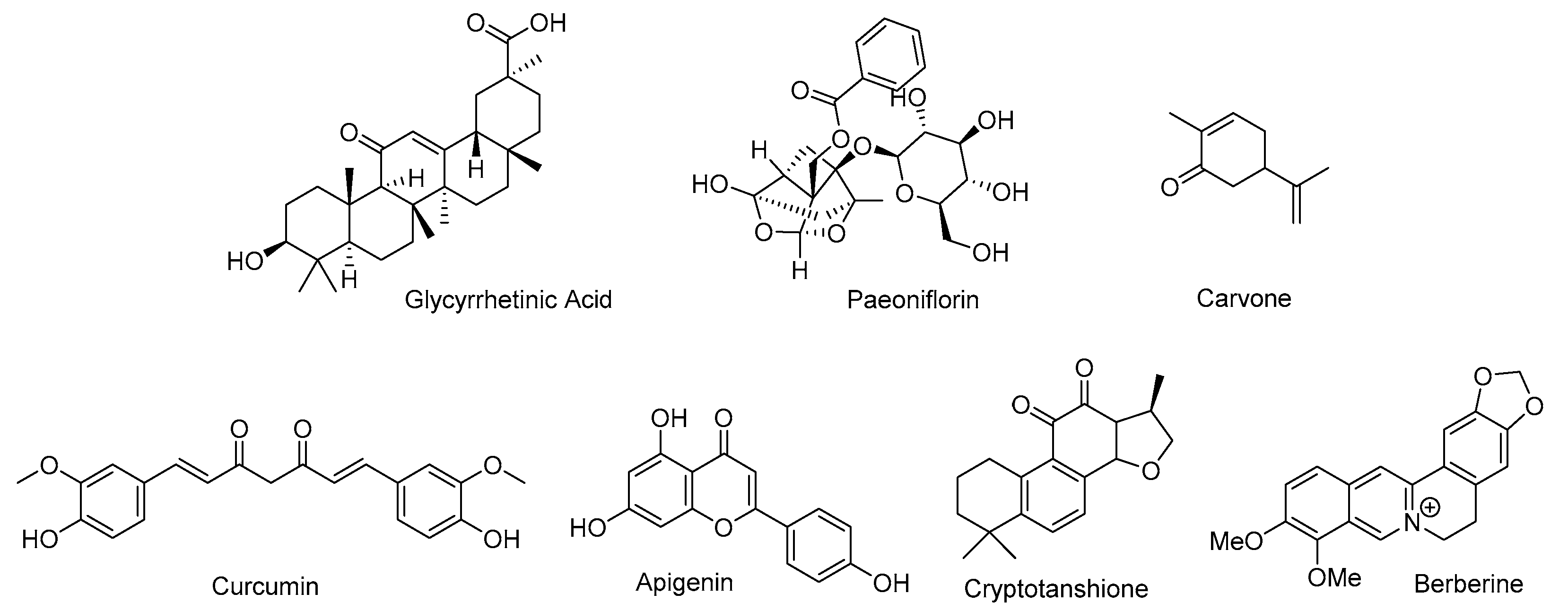 Cimb 47 00780 g004 Cimb 47 00780 g004