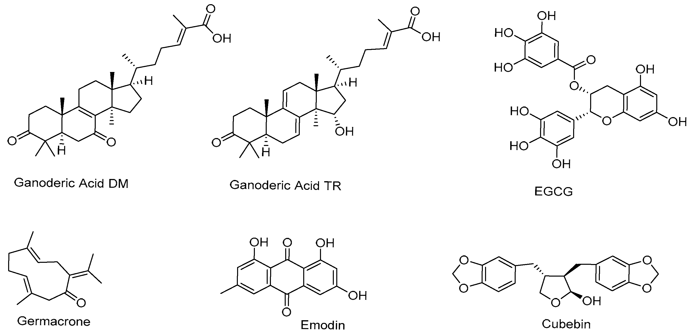 Cimb 47 00780 g005 Cimb 47 00780 g005