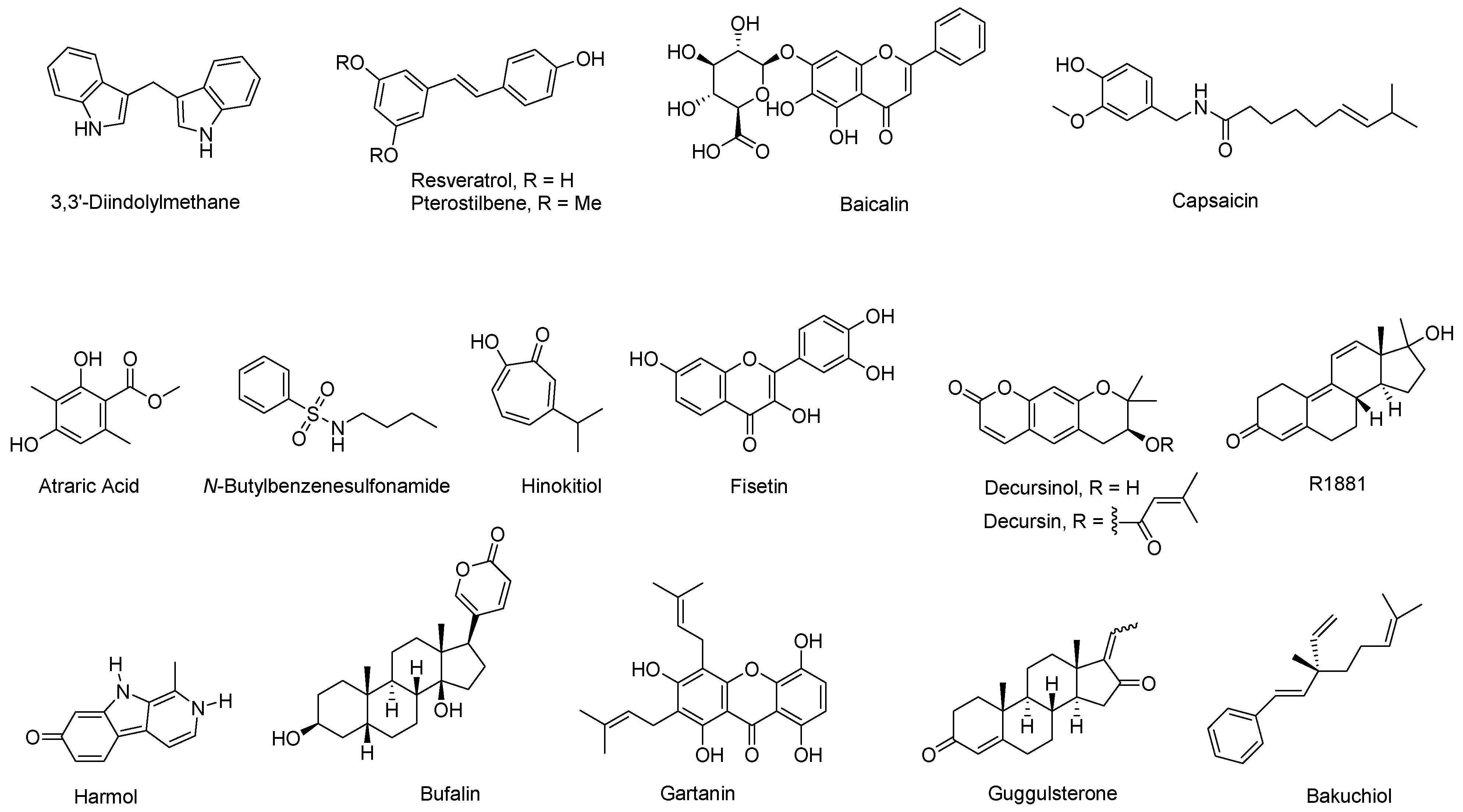 Cimb 47 00780 g006 Cimb 47 00780 g006