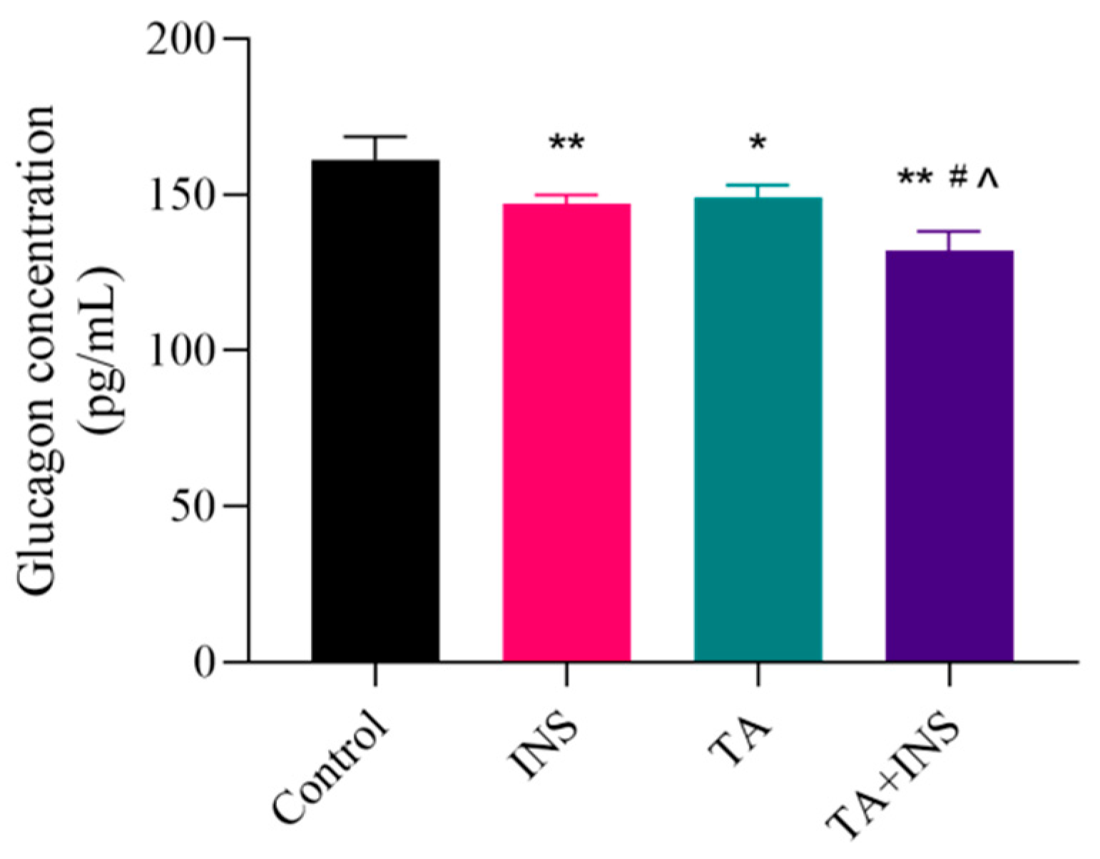 Cimb 47 00871 g004 Cimb 47 00871 g004