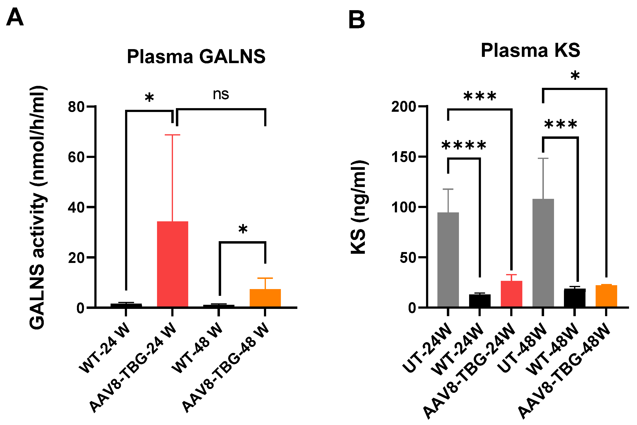 Cimb 47 00900 g001 Cimb 47 00900 g001
