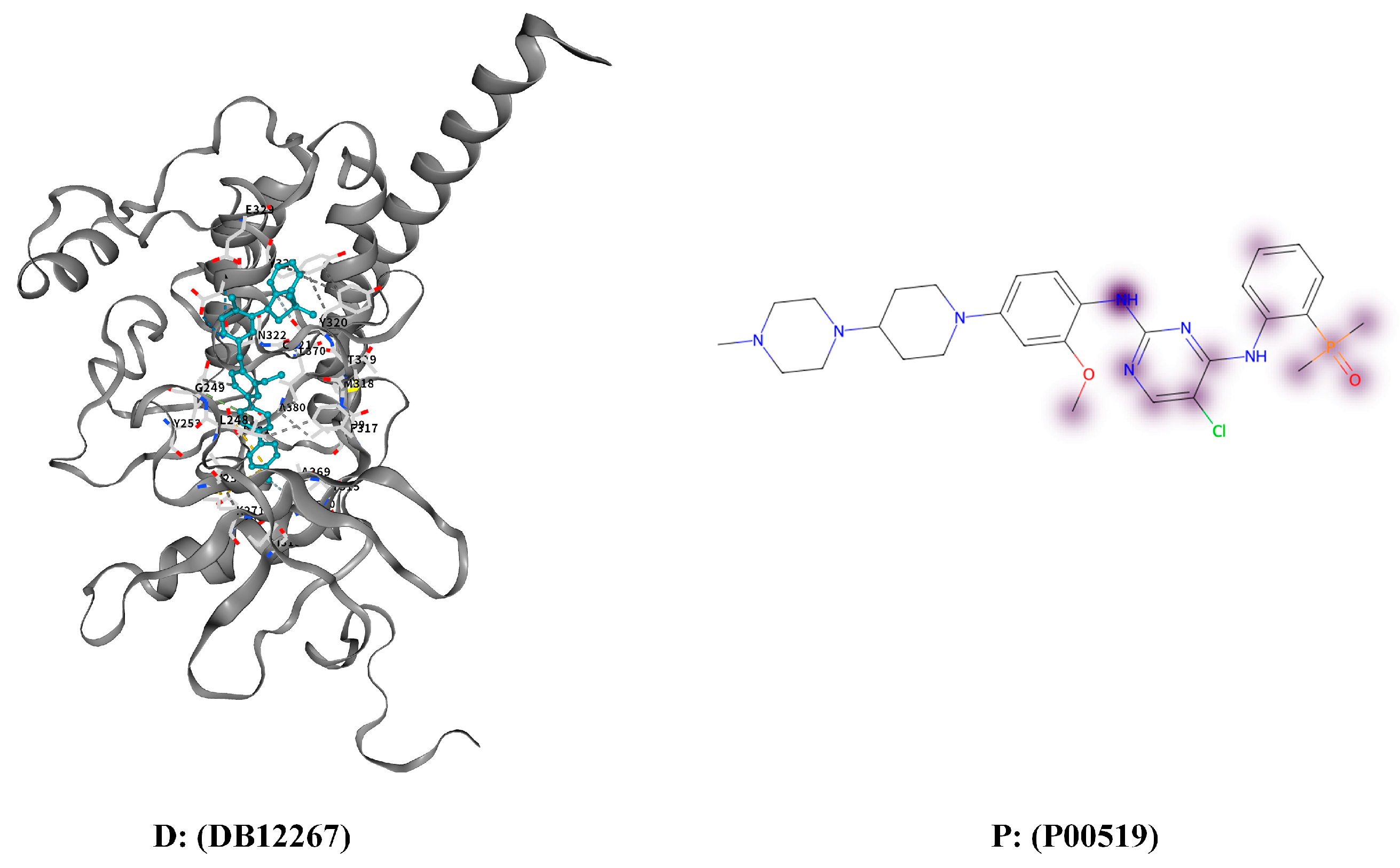 Cimb 47 00964 g004 Cimb 47 00964 g004