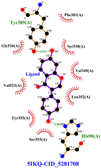 Cimb 47 00969 i003 Cimb 47 00969 i003