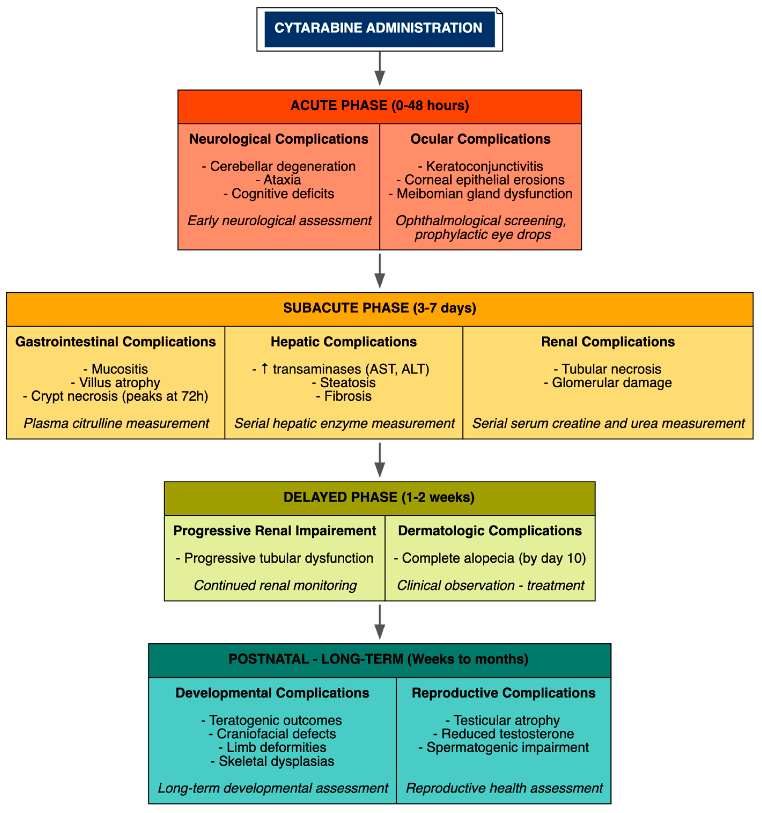Cimb 48 00004 g003 Cimb 48 00004 g003