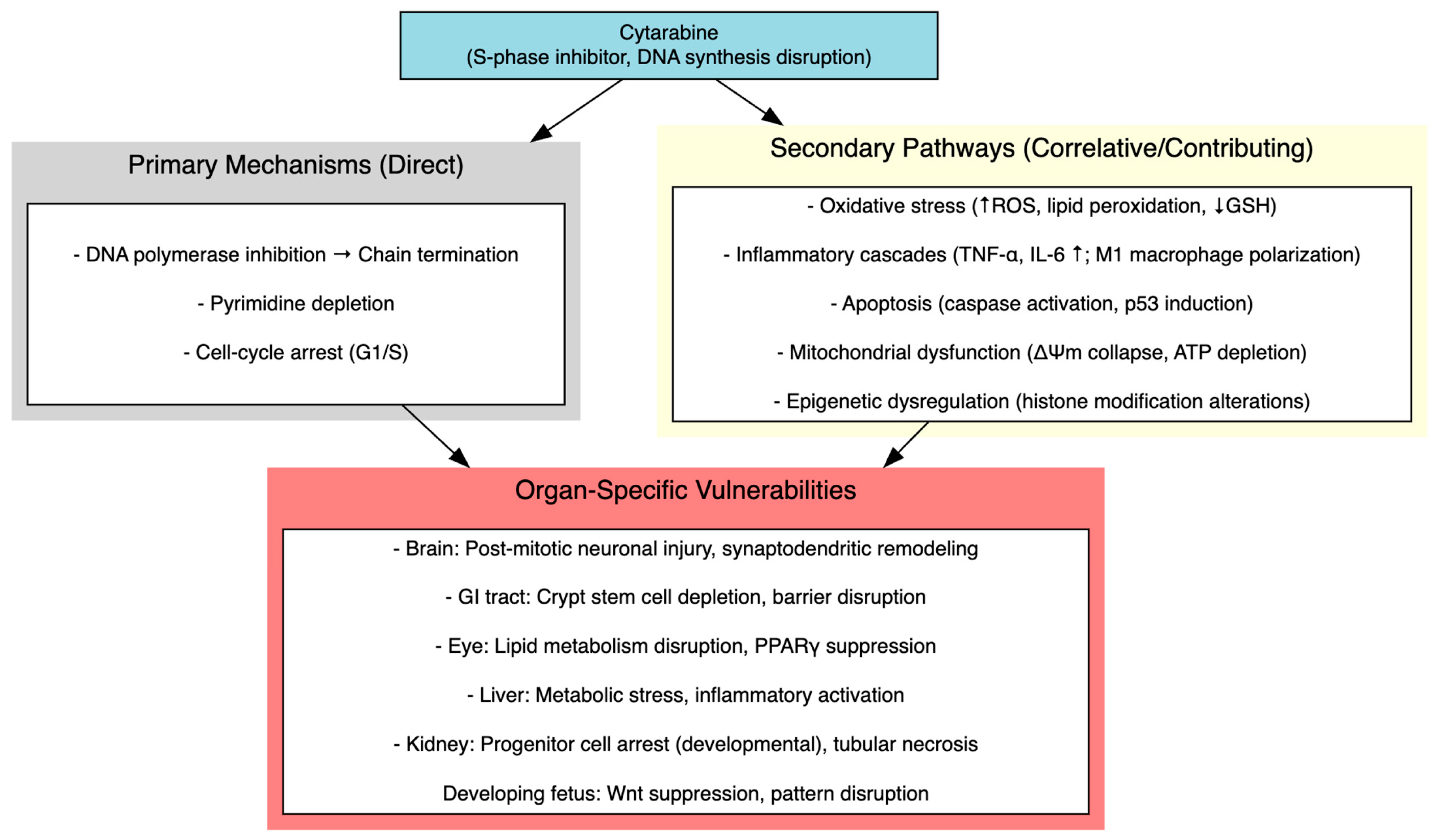 Cimb 48 00004 g004 Cimb 48 00004 g004