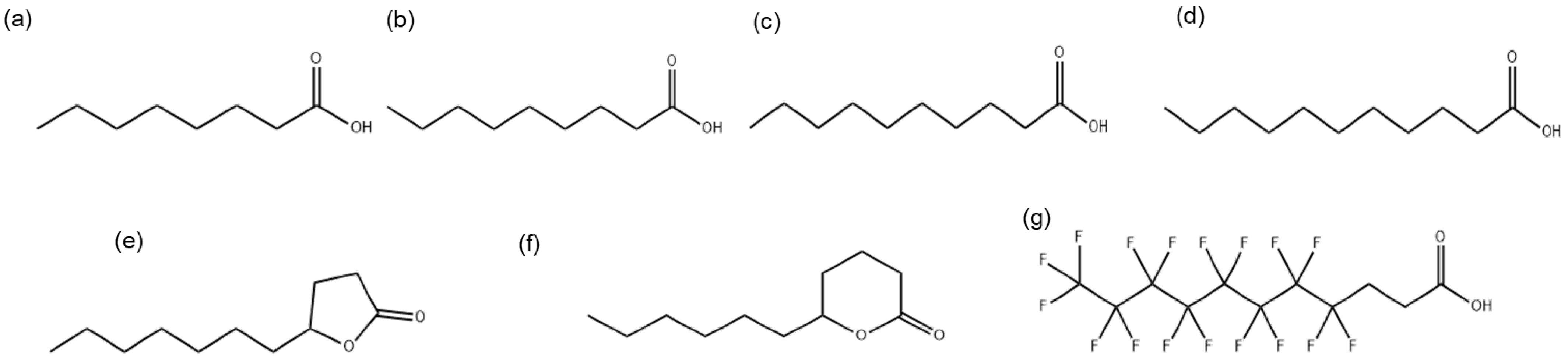 Cimb 48 00150 g001 Cimb 48 00150 g001