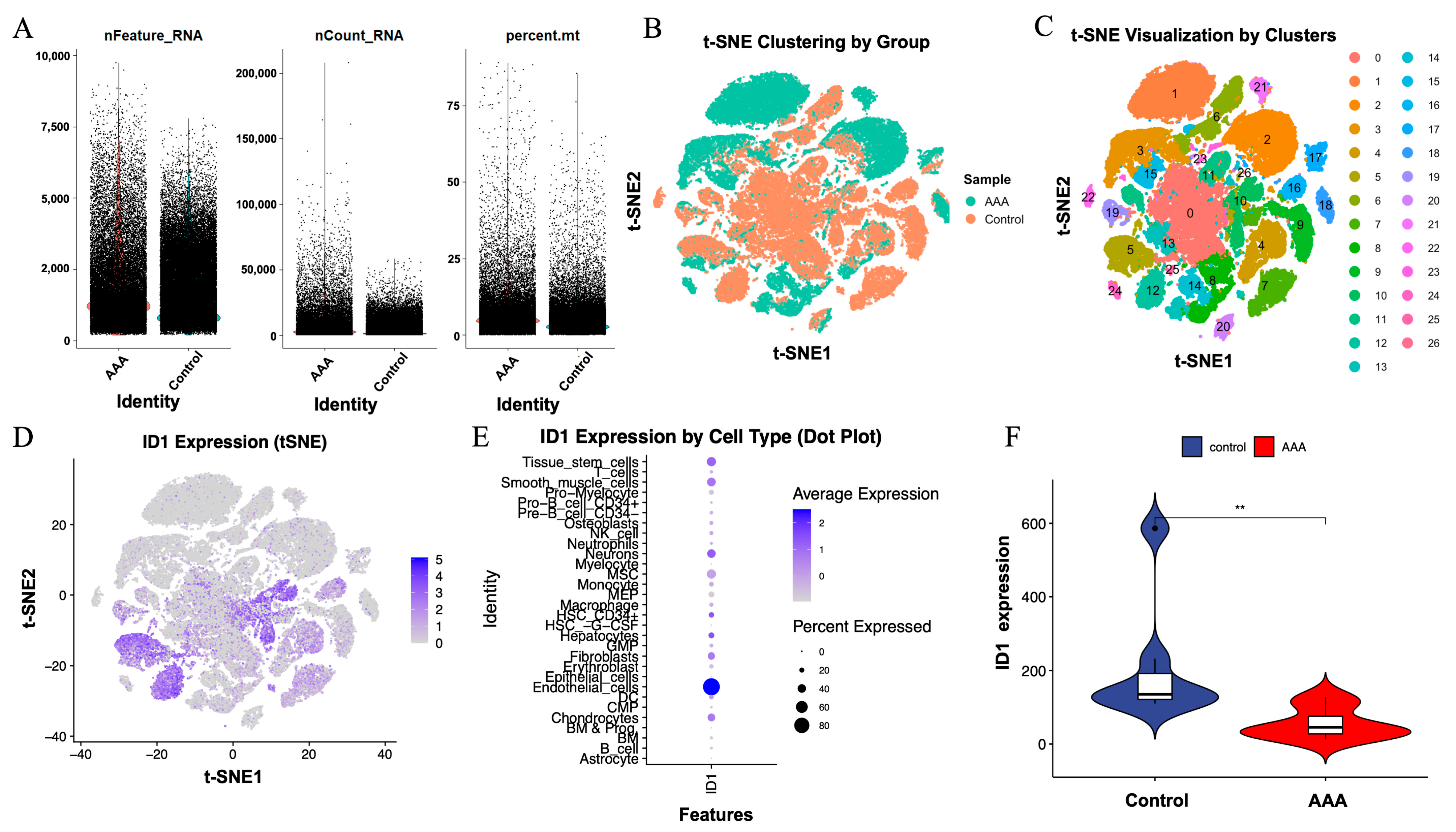 Cimb 48 00156 g008 Cimb 48 00156 g008