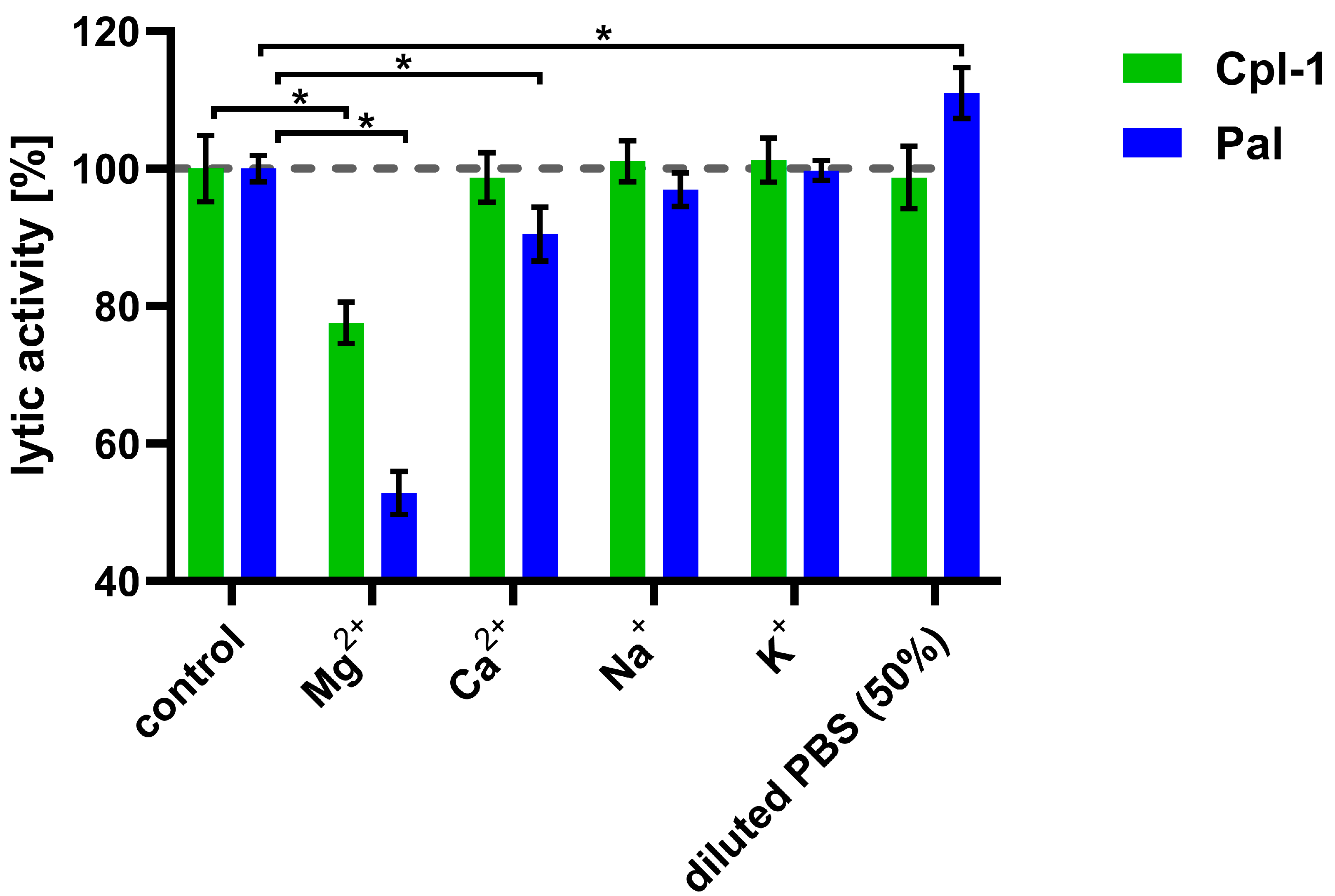 Cimb 48 00231 g003 Cimb 48 00231 g003