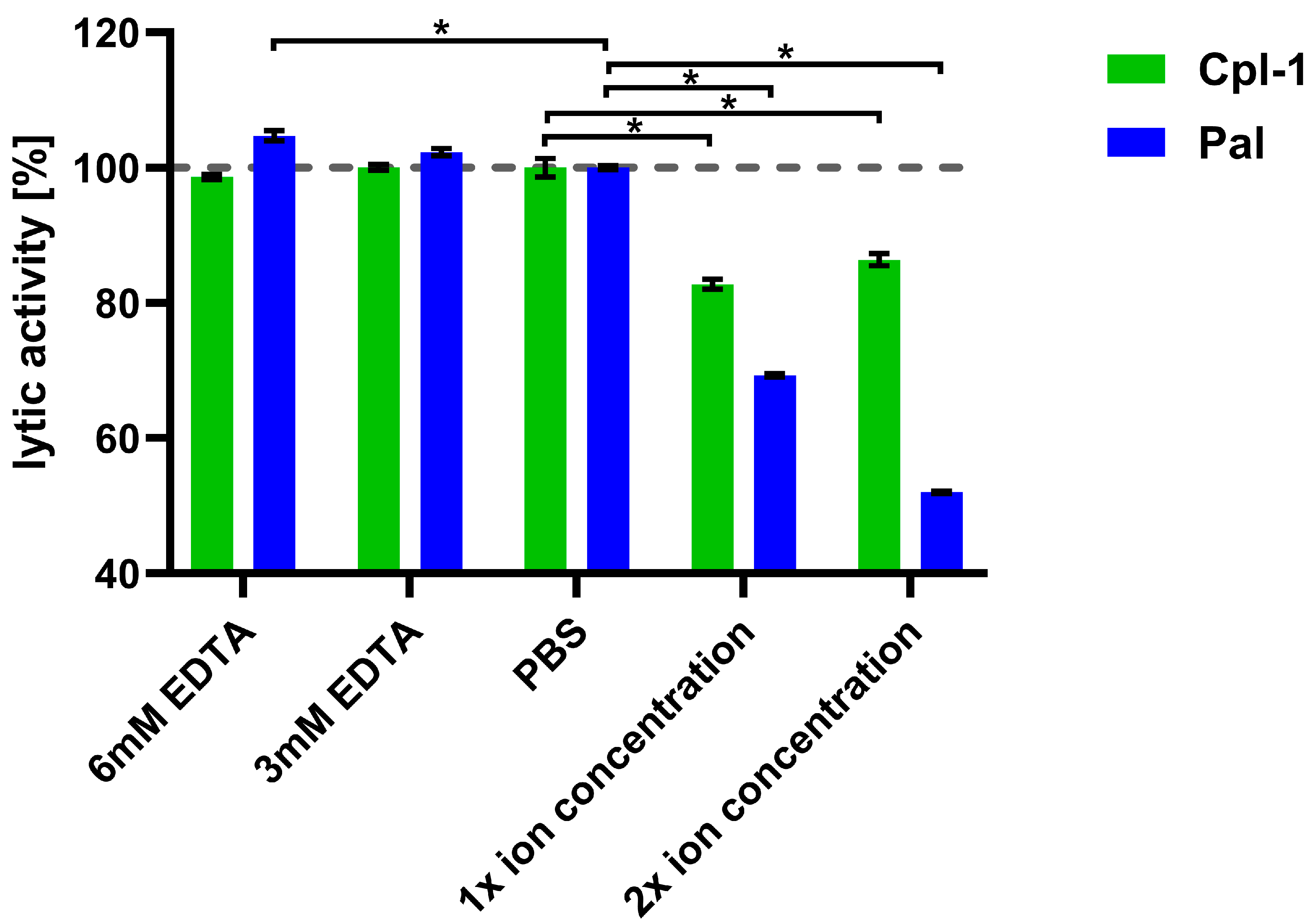 Cimb 48 00231 g004 Cimb 48 00231 g004