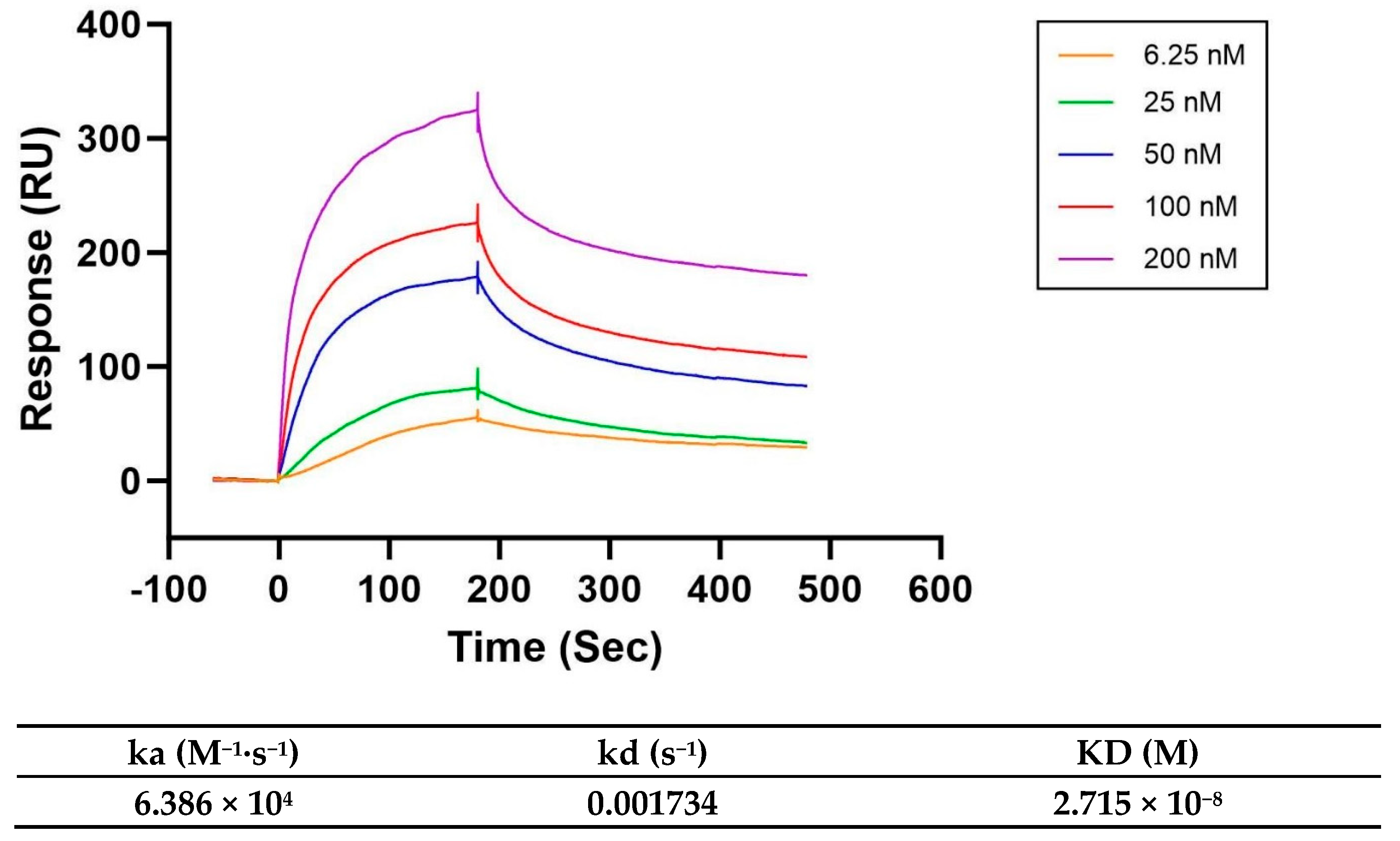 Cimb 48 00472 g003 Cimb 48 00472 g003
