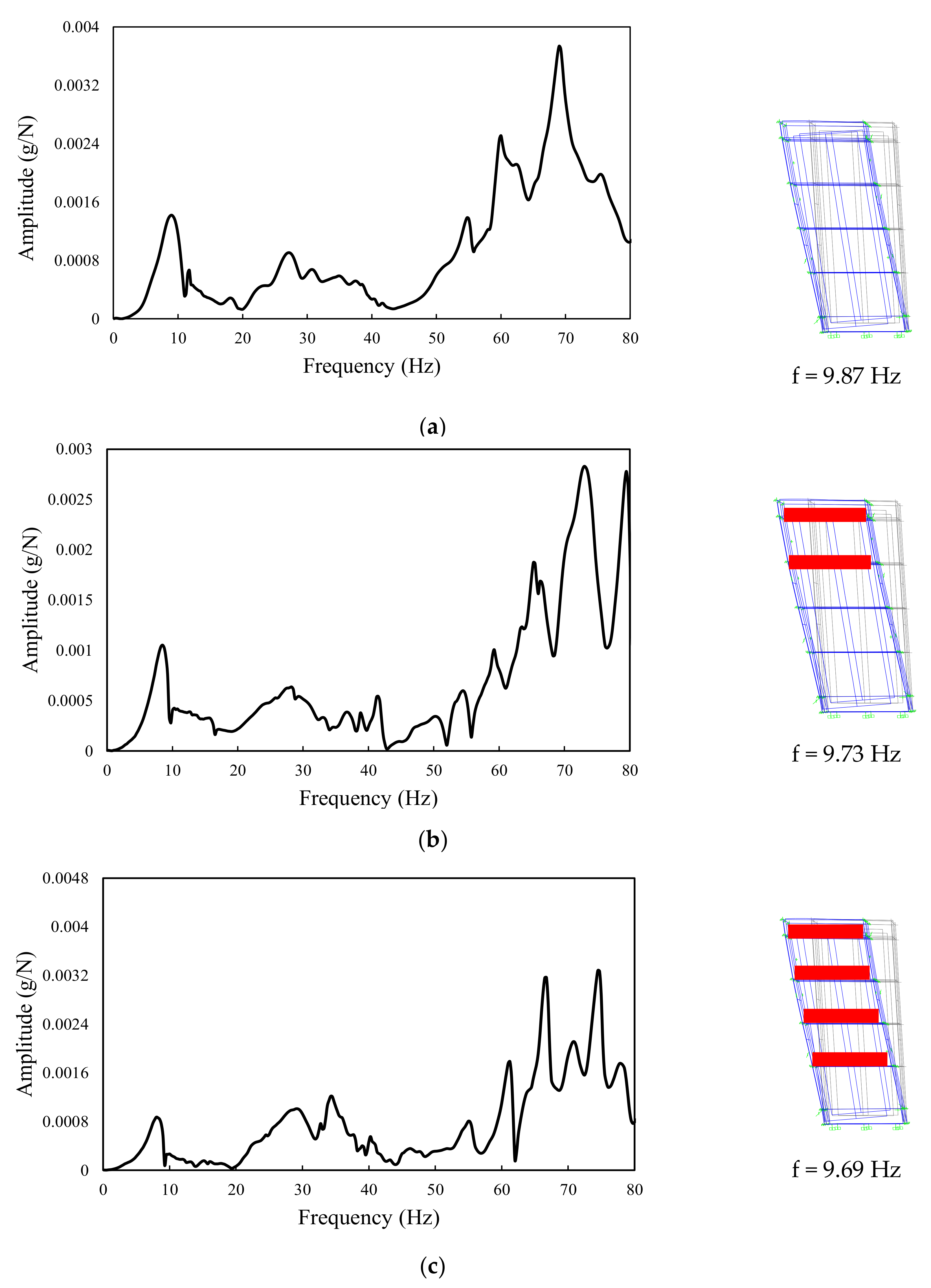 Civileng 01 00012 g006