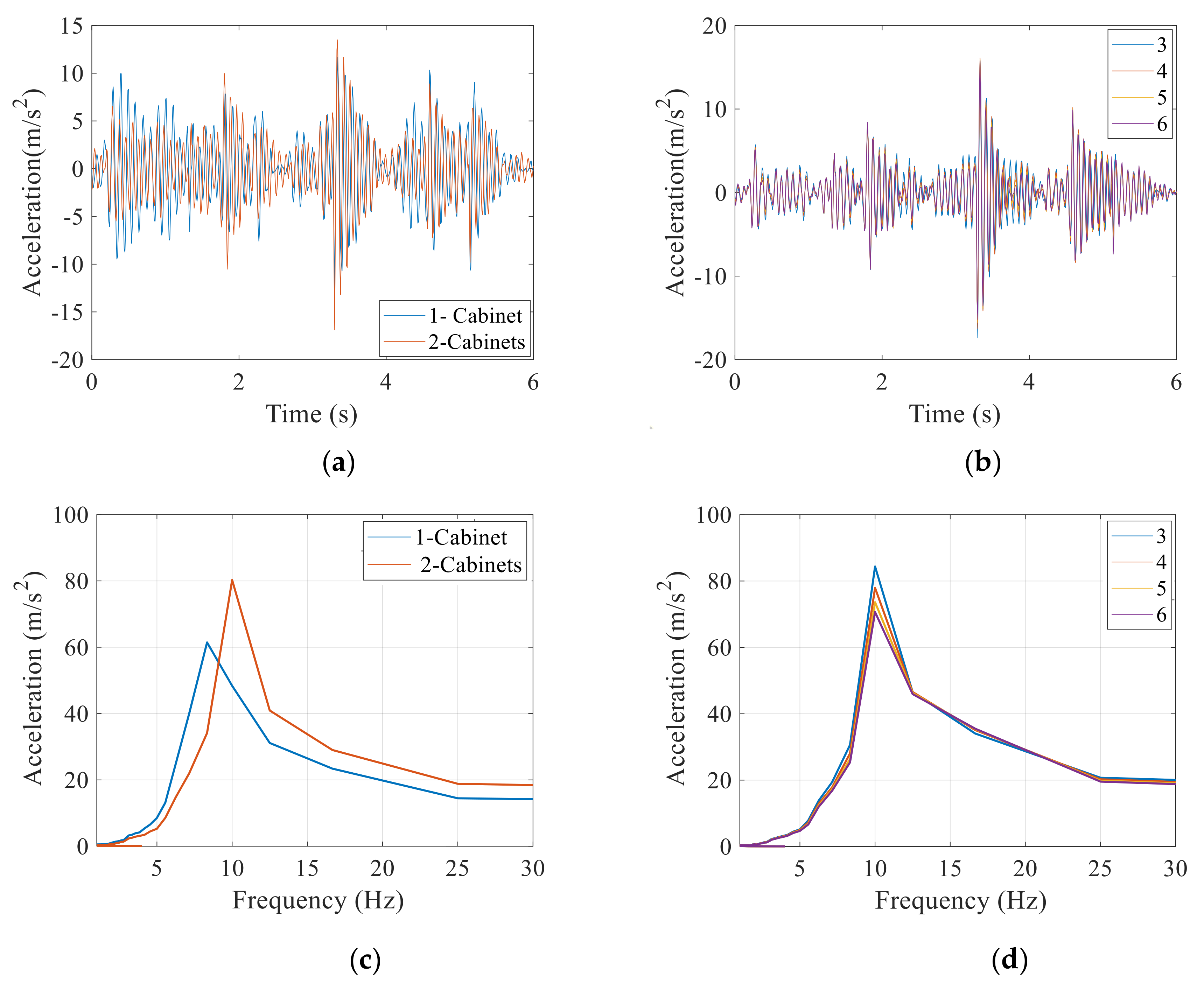Civileng 01 00012 g014