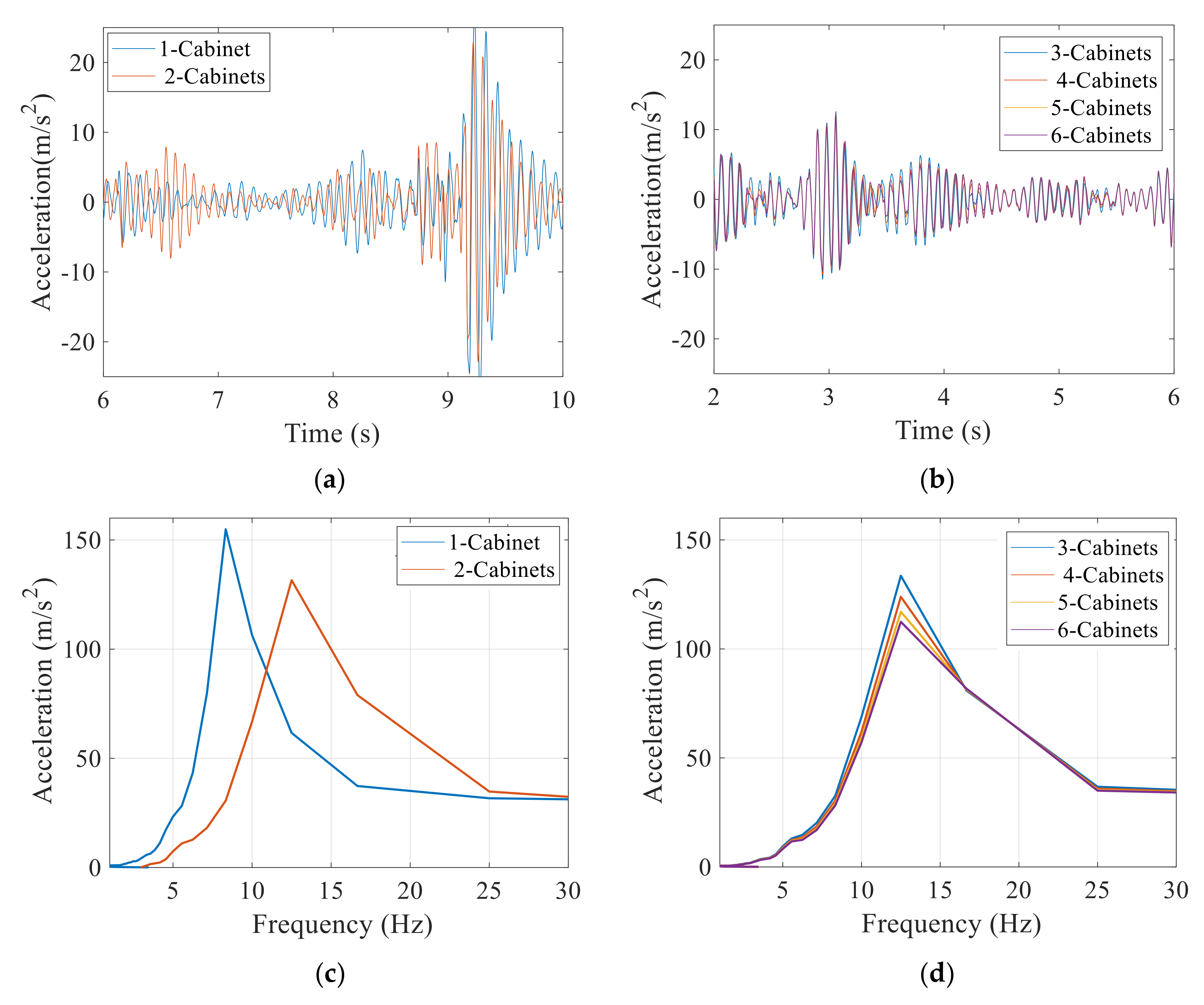 Civileng 01 00012 g016