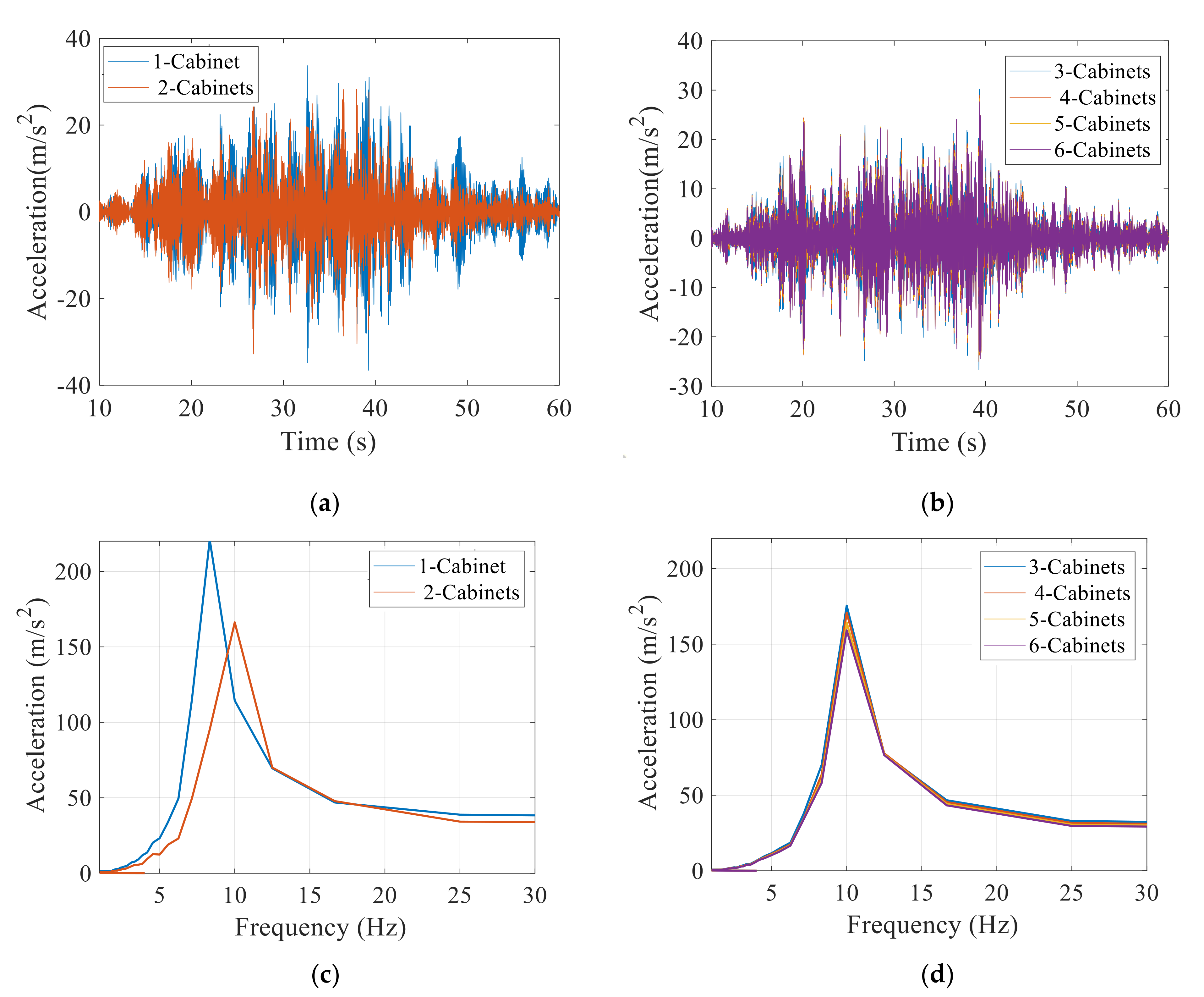 Civileng 01 00012 g017