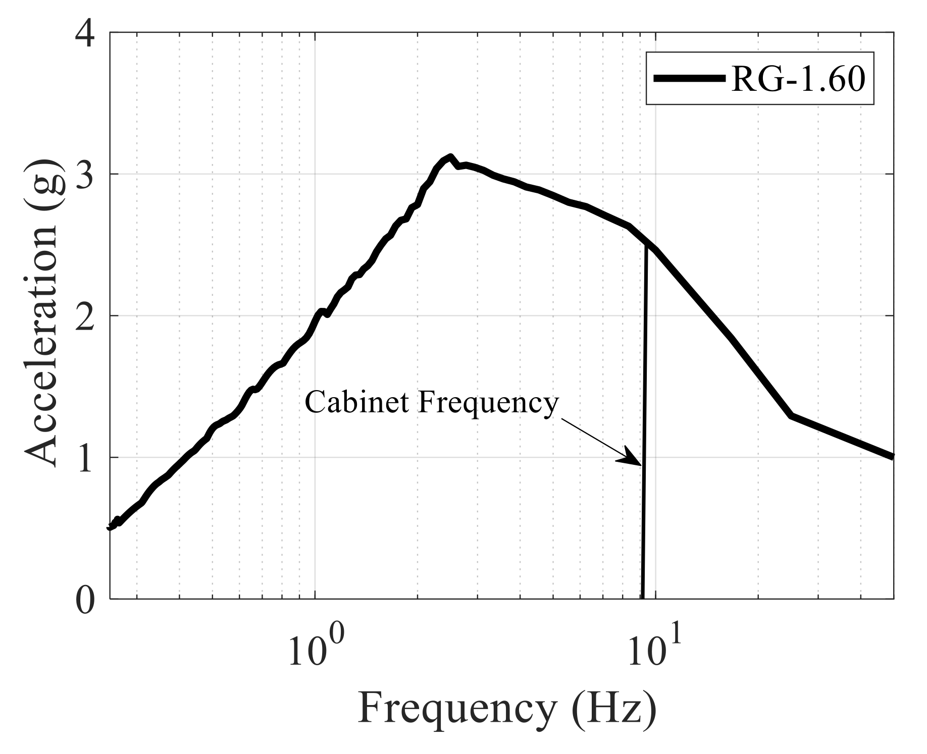 Civileng 01 00012 g020