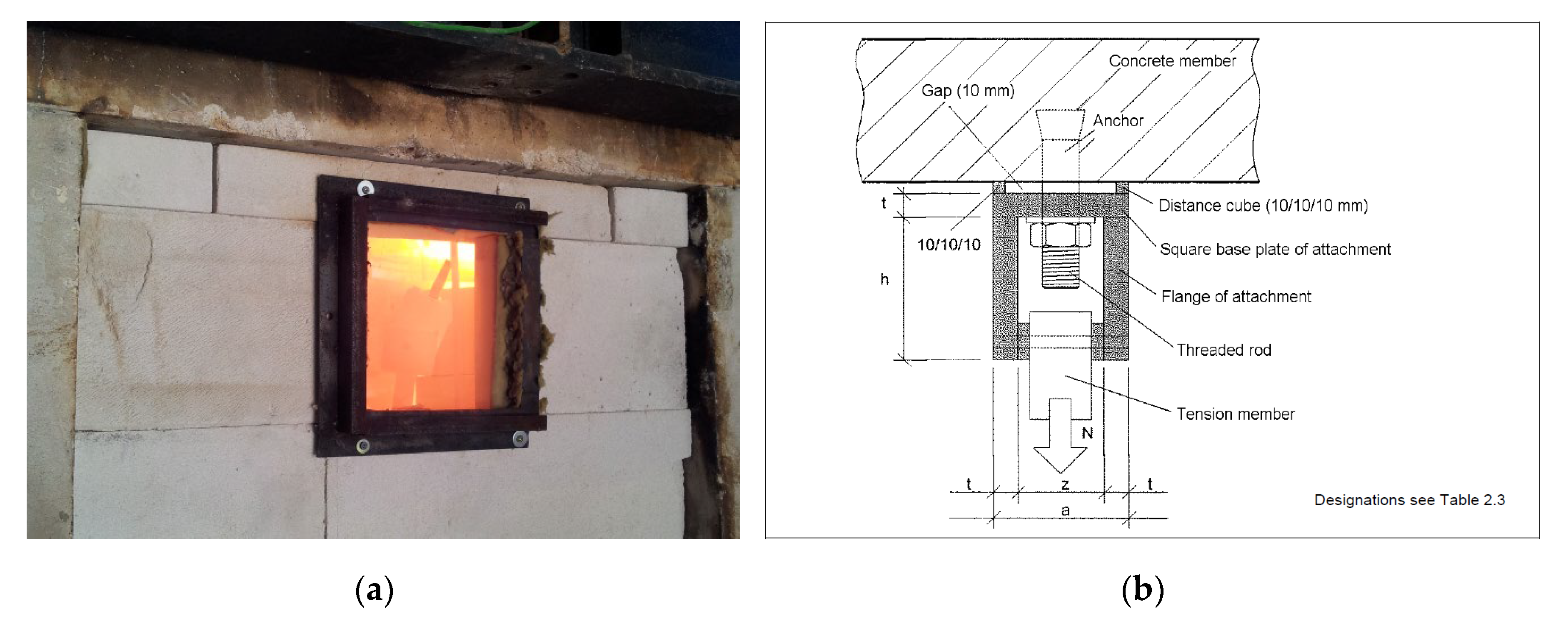 Civileng 01 00013 g003 Civileng 01 00013 g003