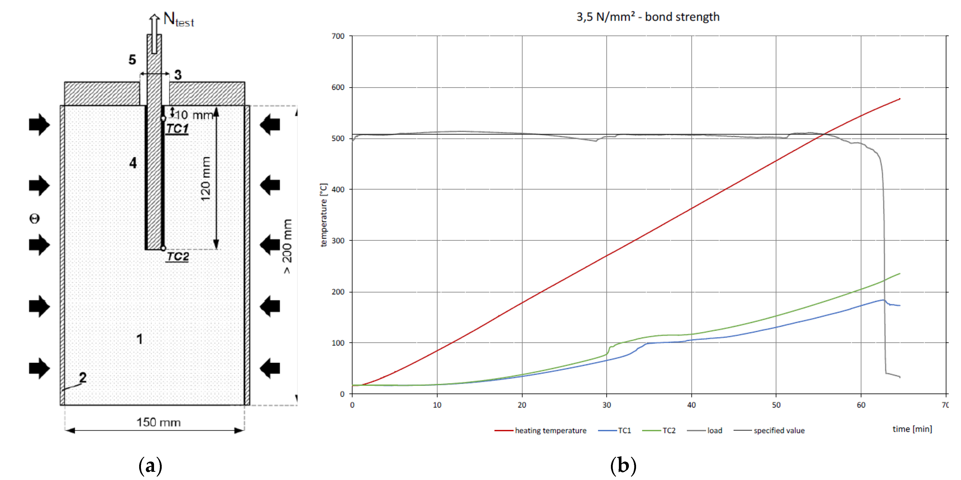 Civileng 01 00013 g006 Civileng 01 00013 g006