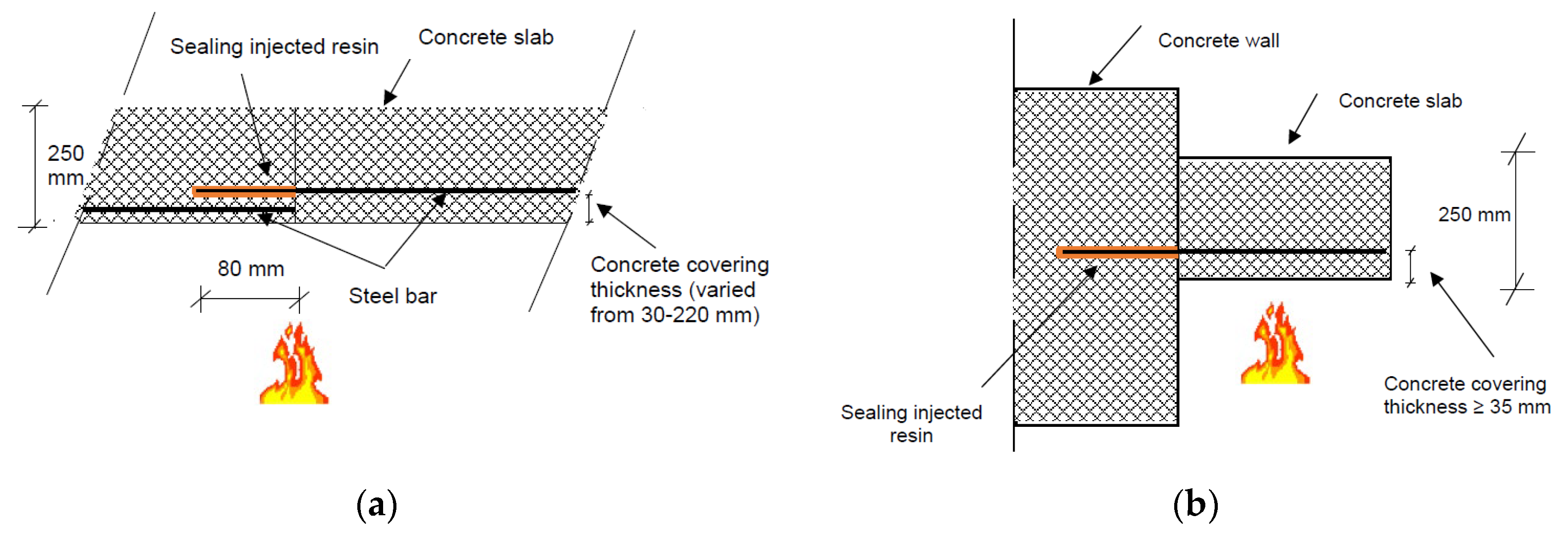 Civileng 01 00013 g008 Civileng 01 00013 g008