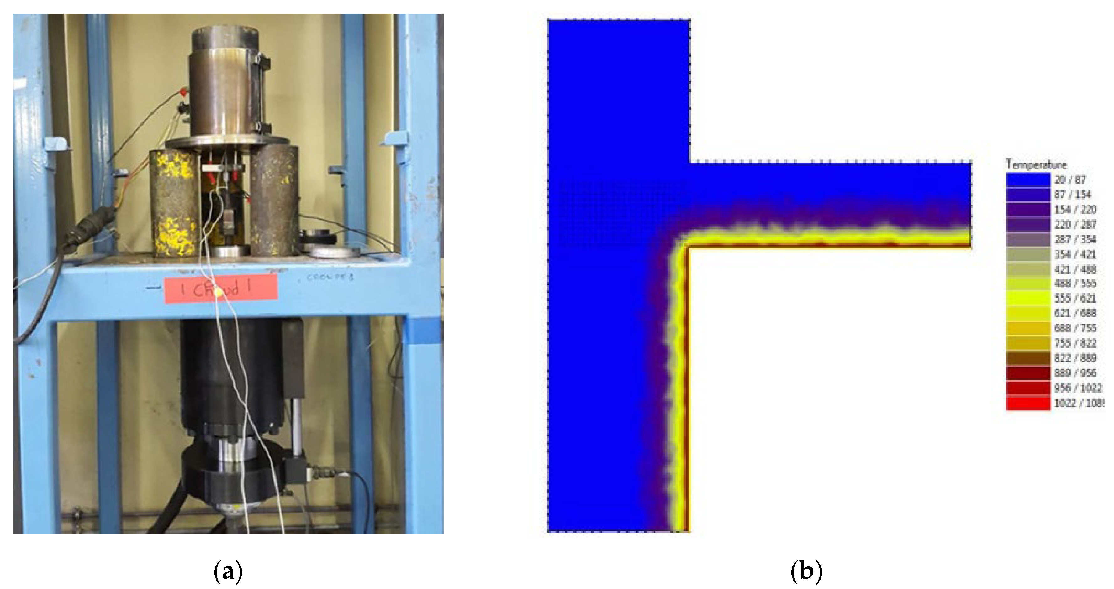 Civileng 01 00013 g009 Civileng 01 00013 g009