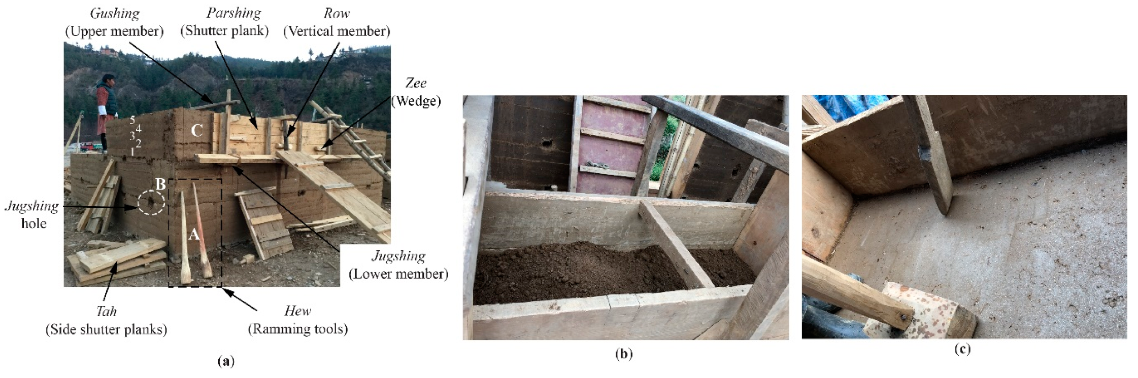 Civileng 01 00014 g003