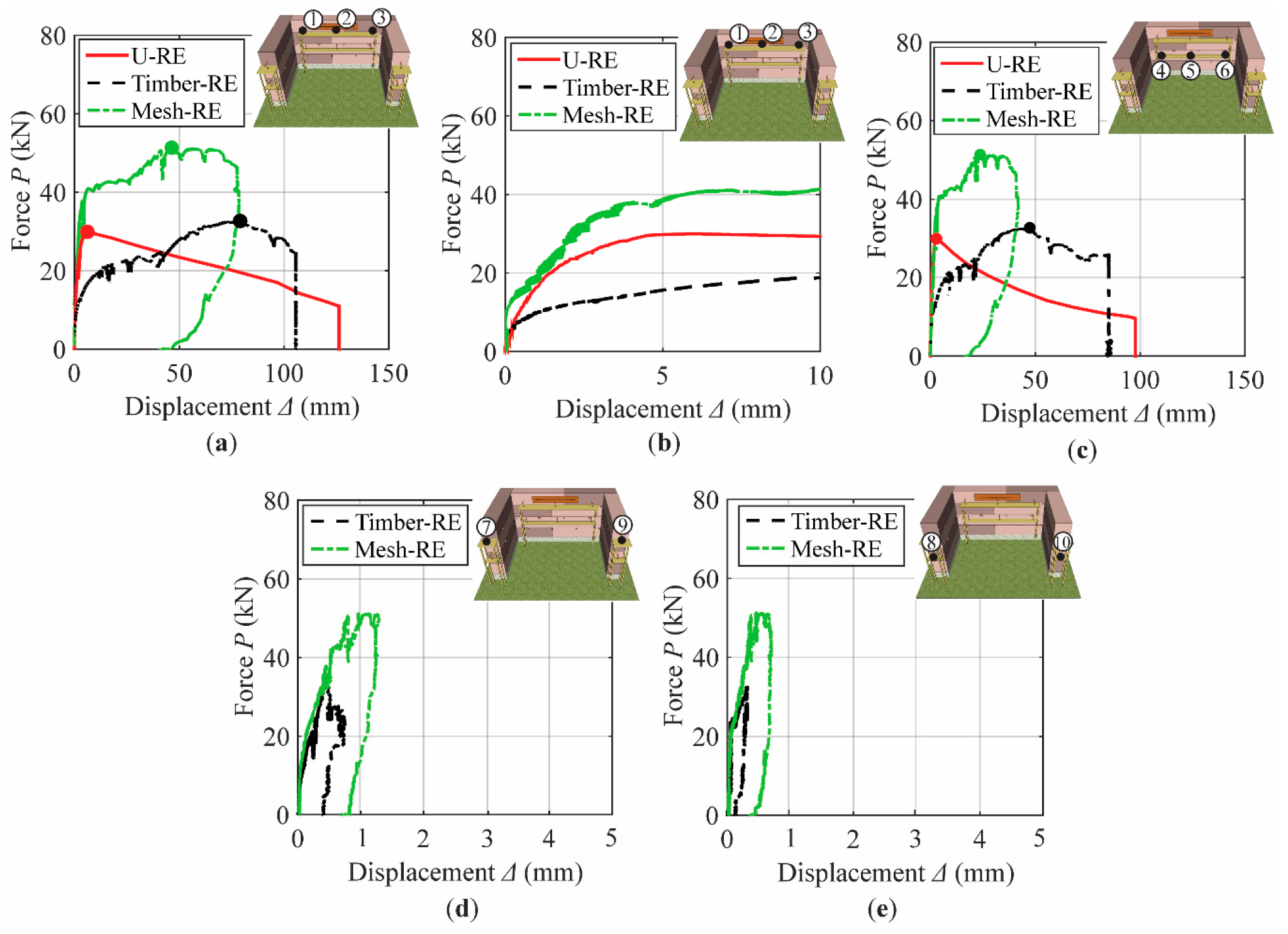 Civileng 01 00014 g010