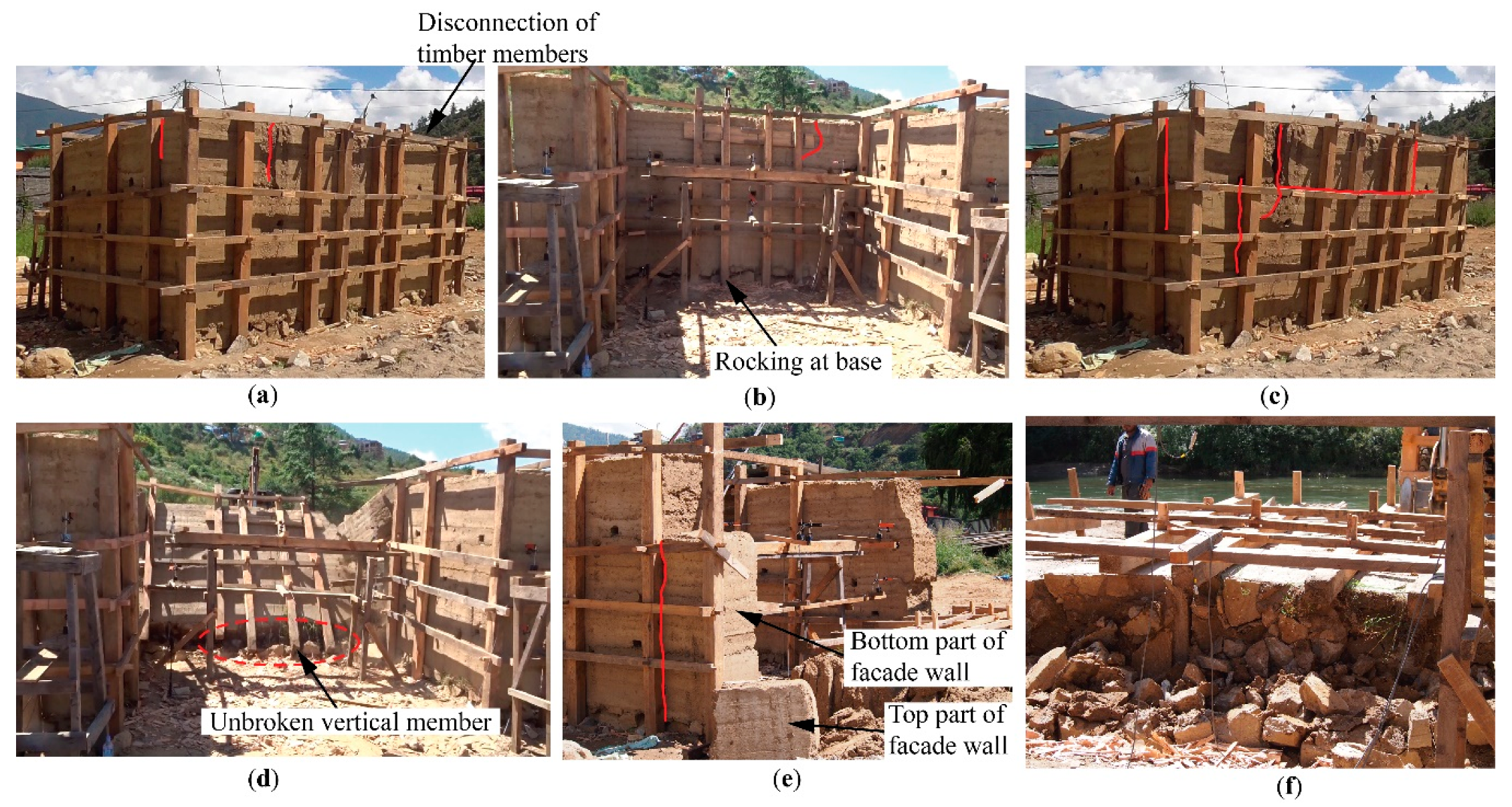 Civileng 01 00014 g014
