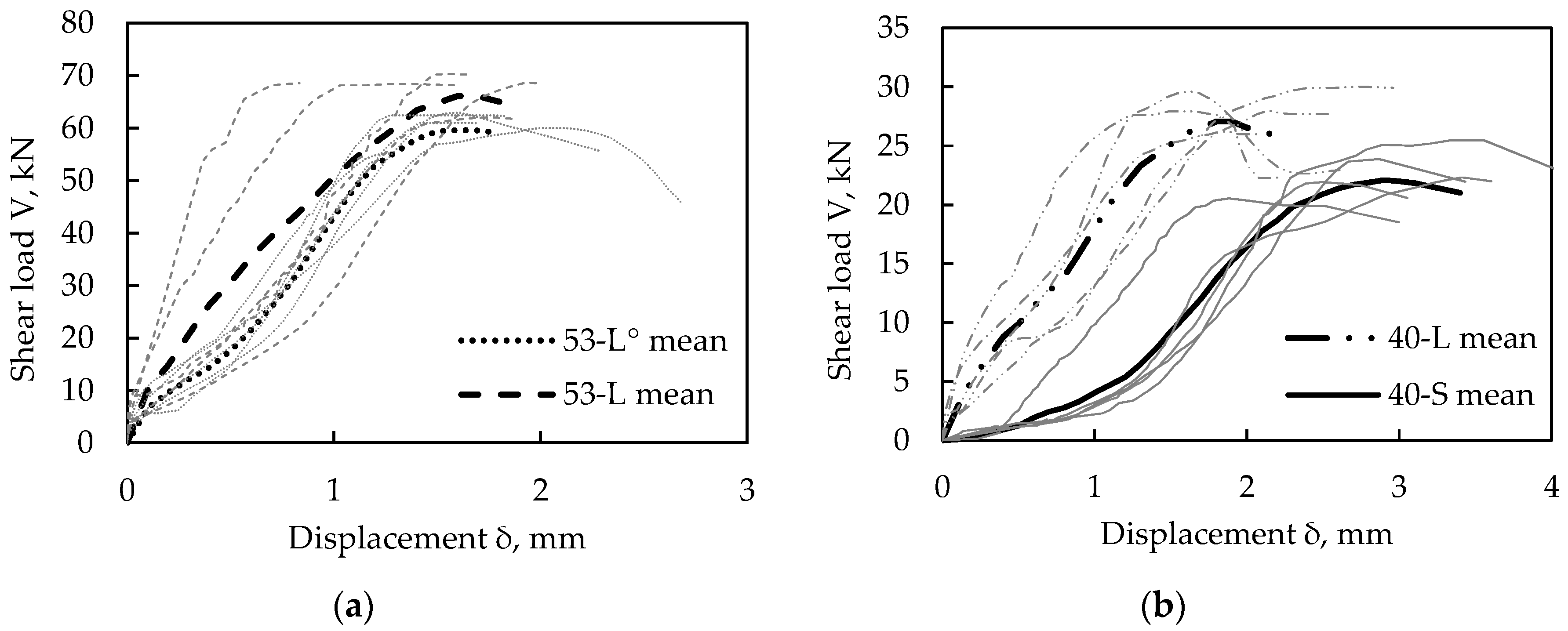 Civileng 01 00015 g006