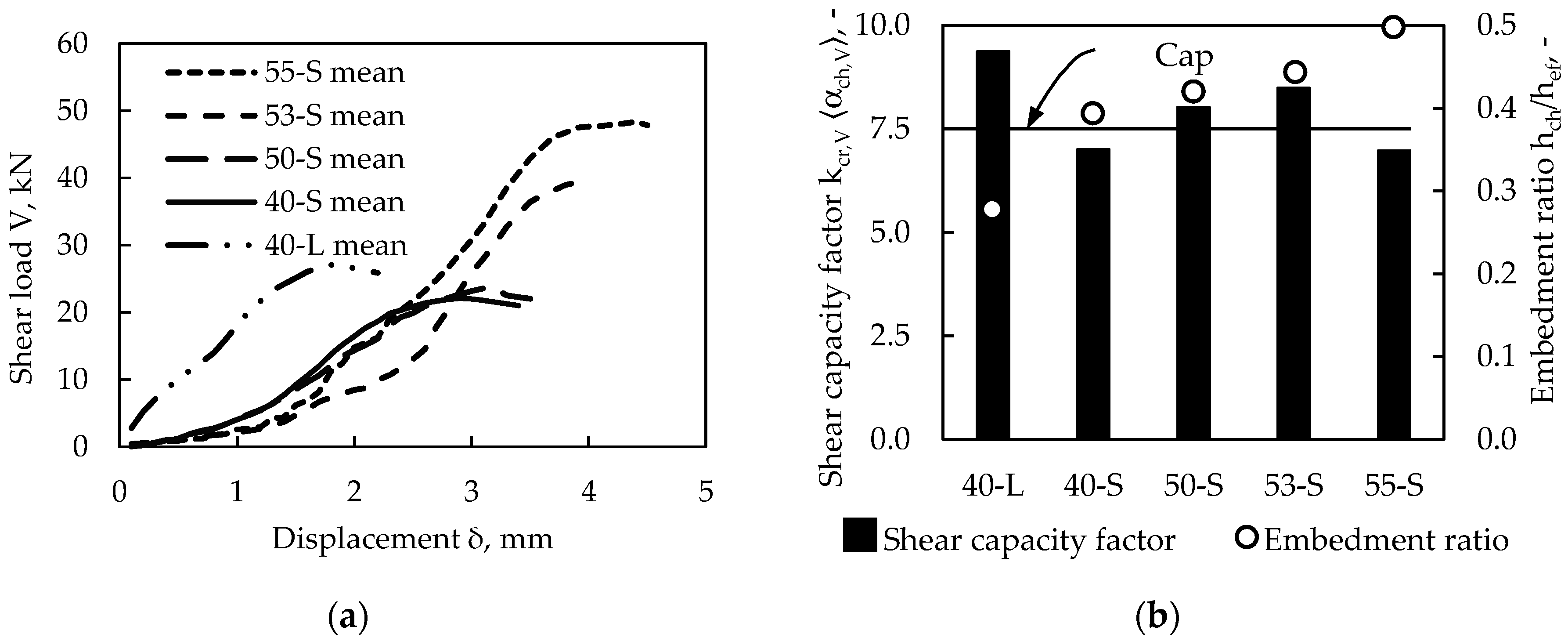Civileng 01 00015 g007