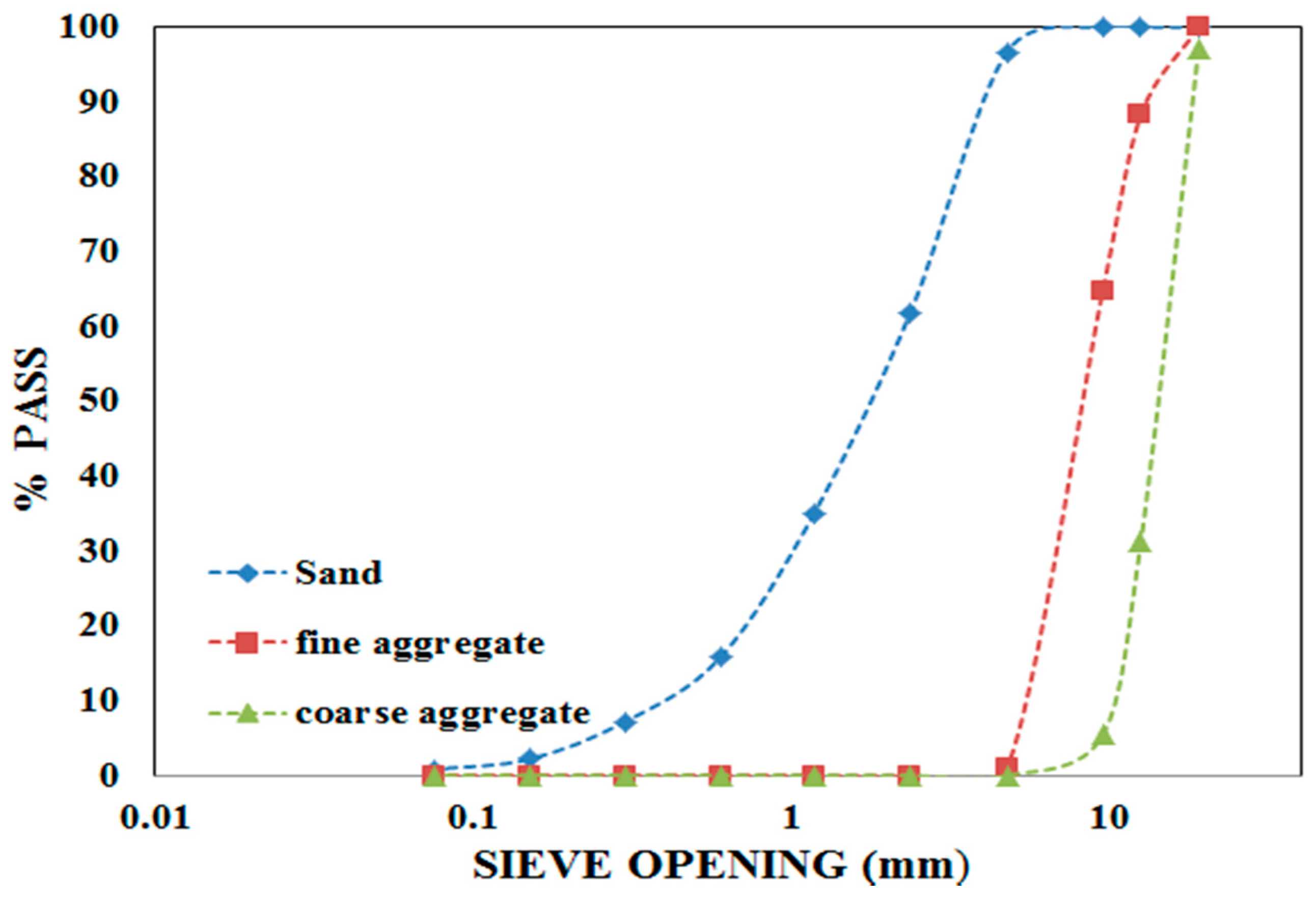 Civileng 01 00017 g001