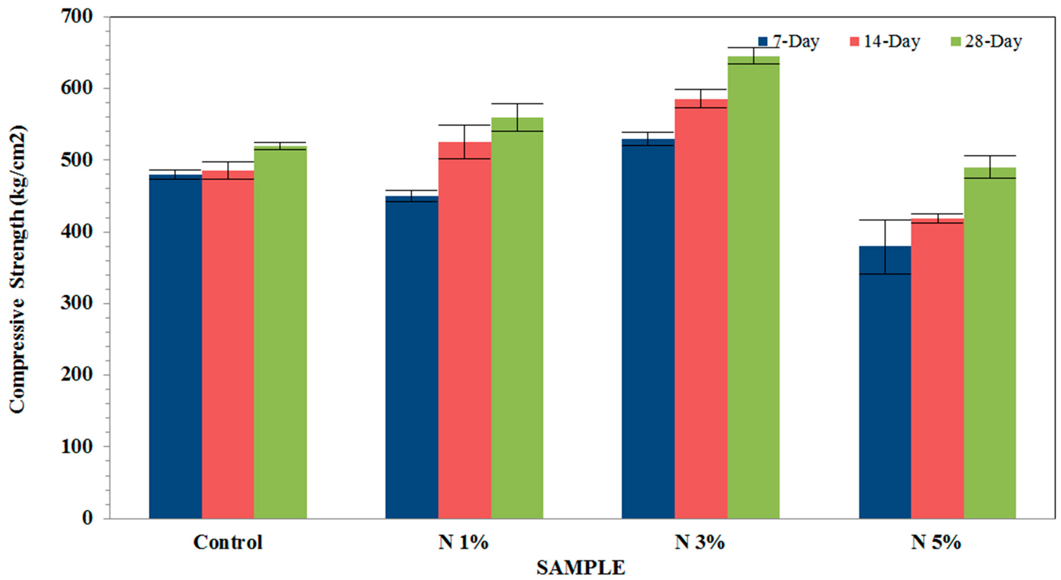 Civileng 01 00017 g003