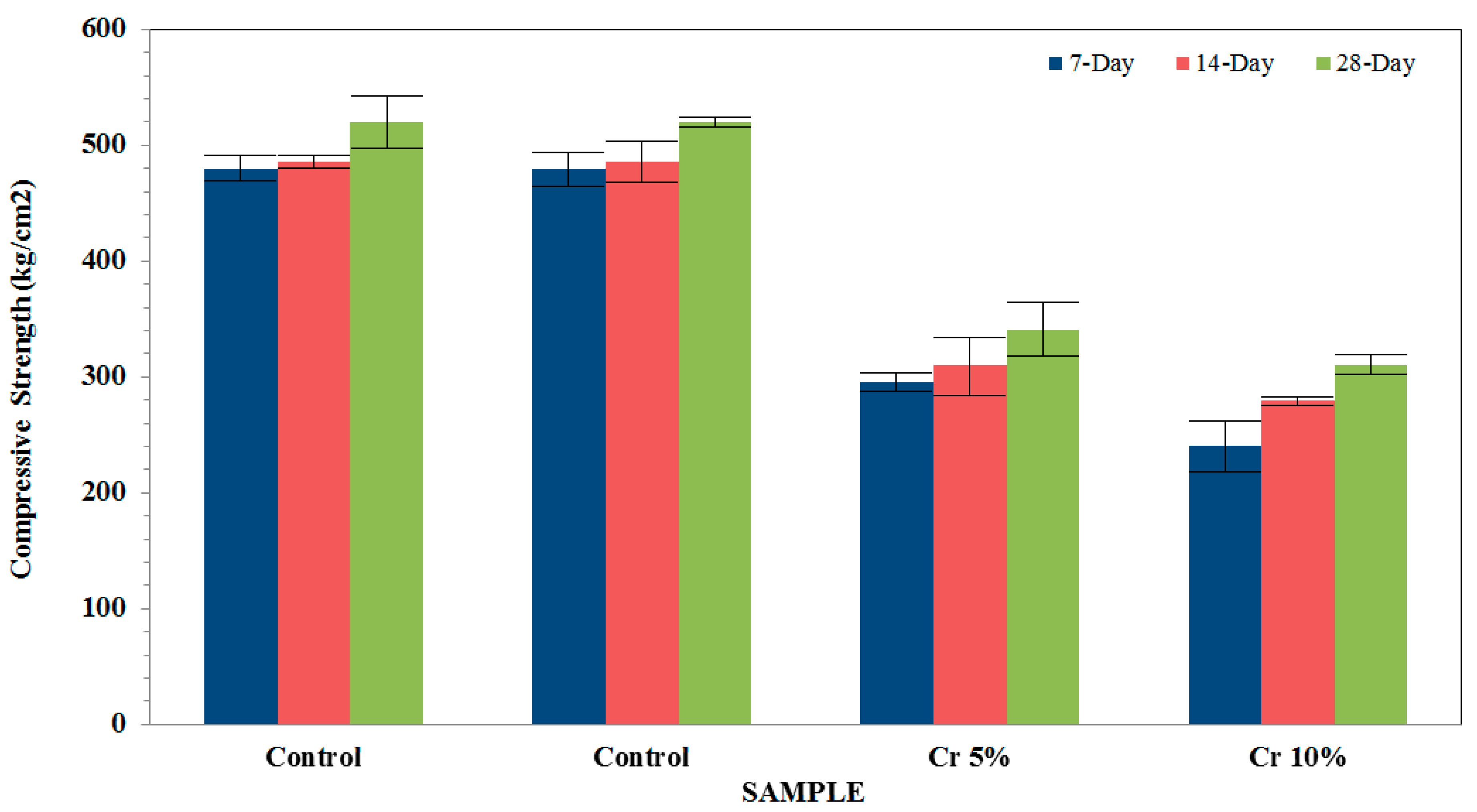 Civileng 01 00017 g006