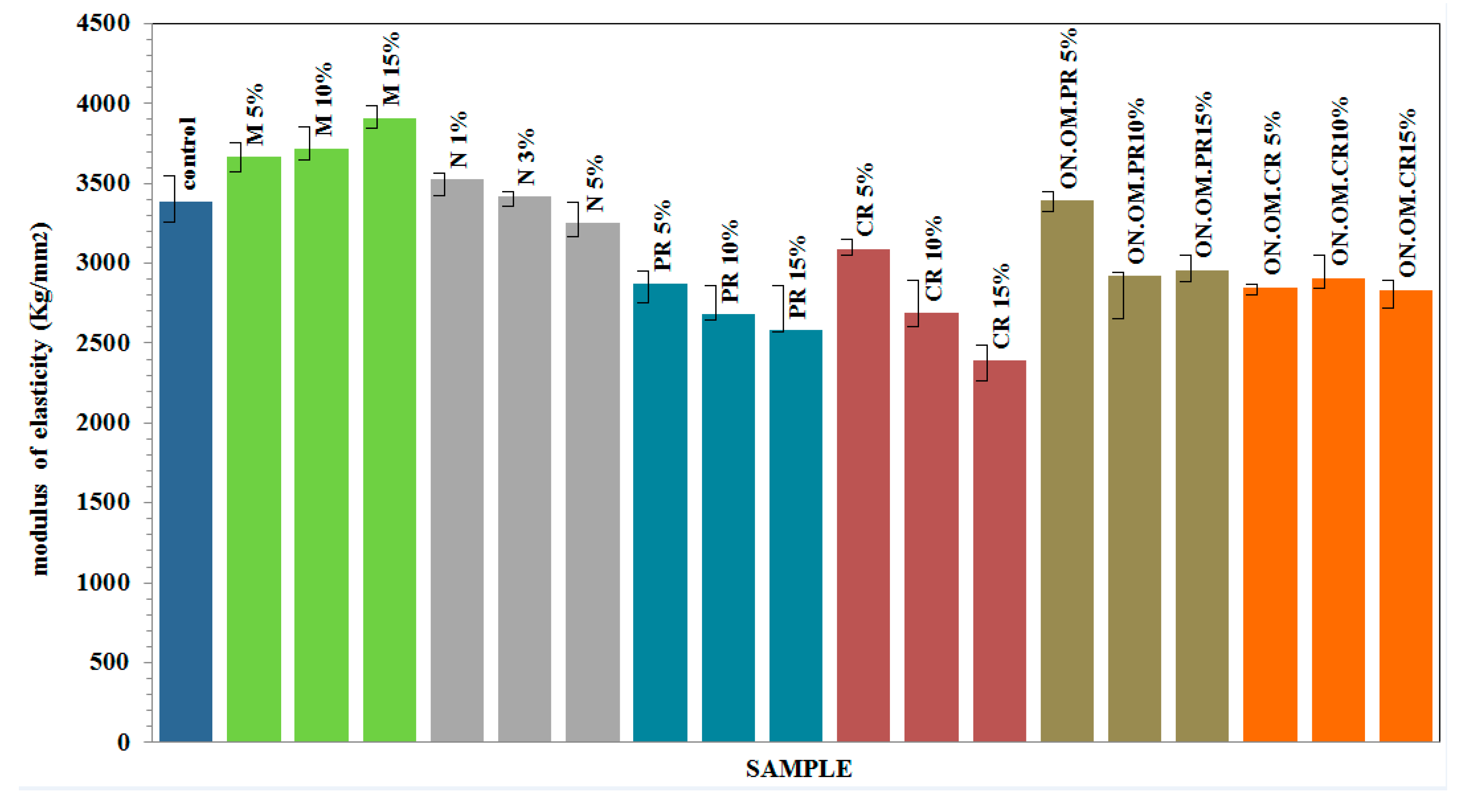 Civileng 01 00017 g008