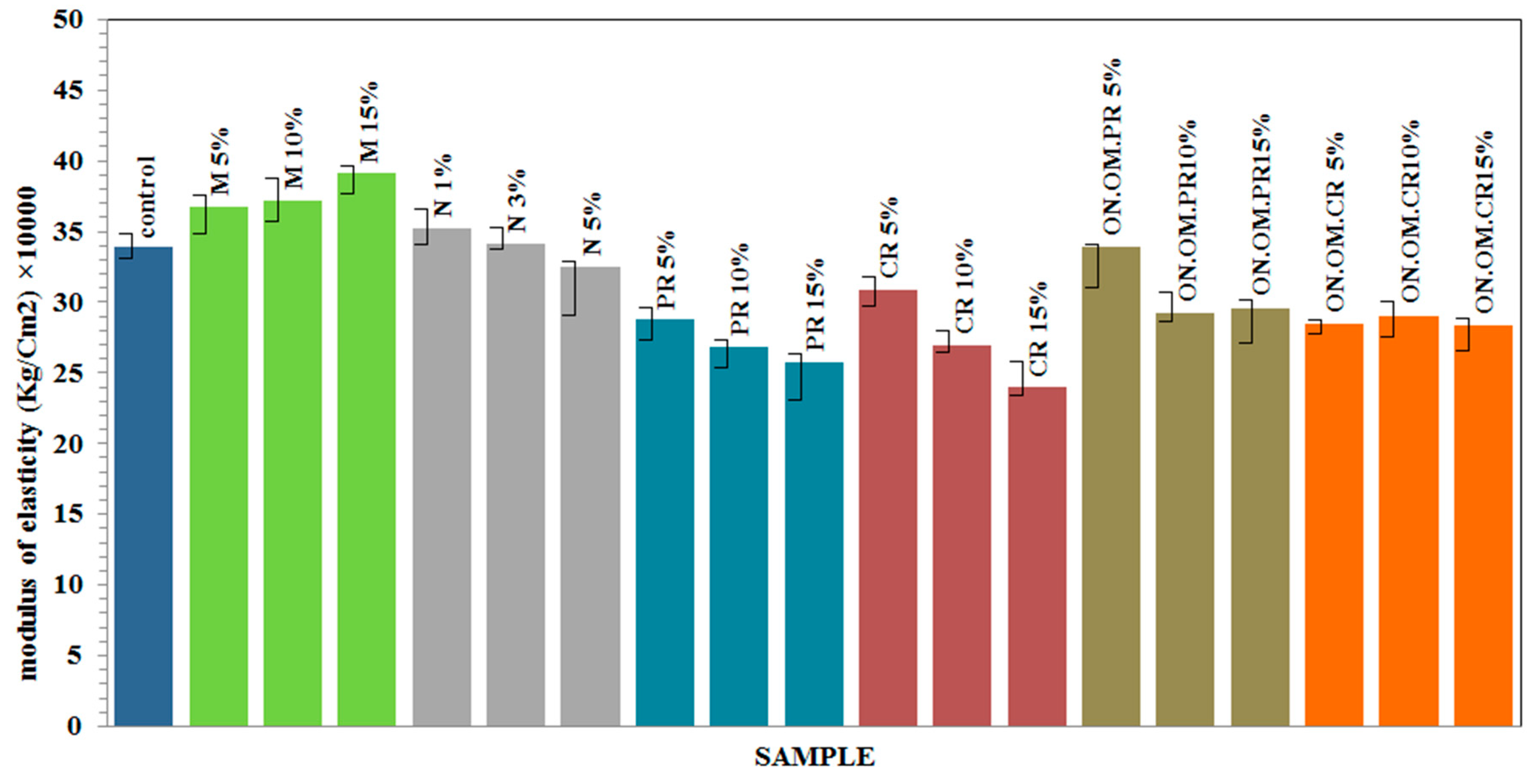 Civileng 01 00017 g009