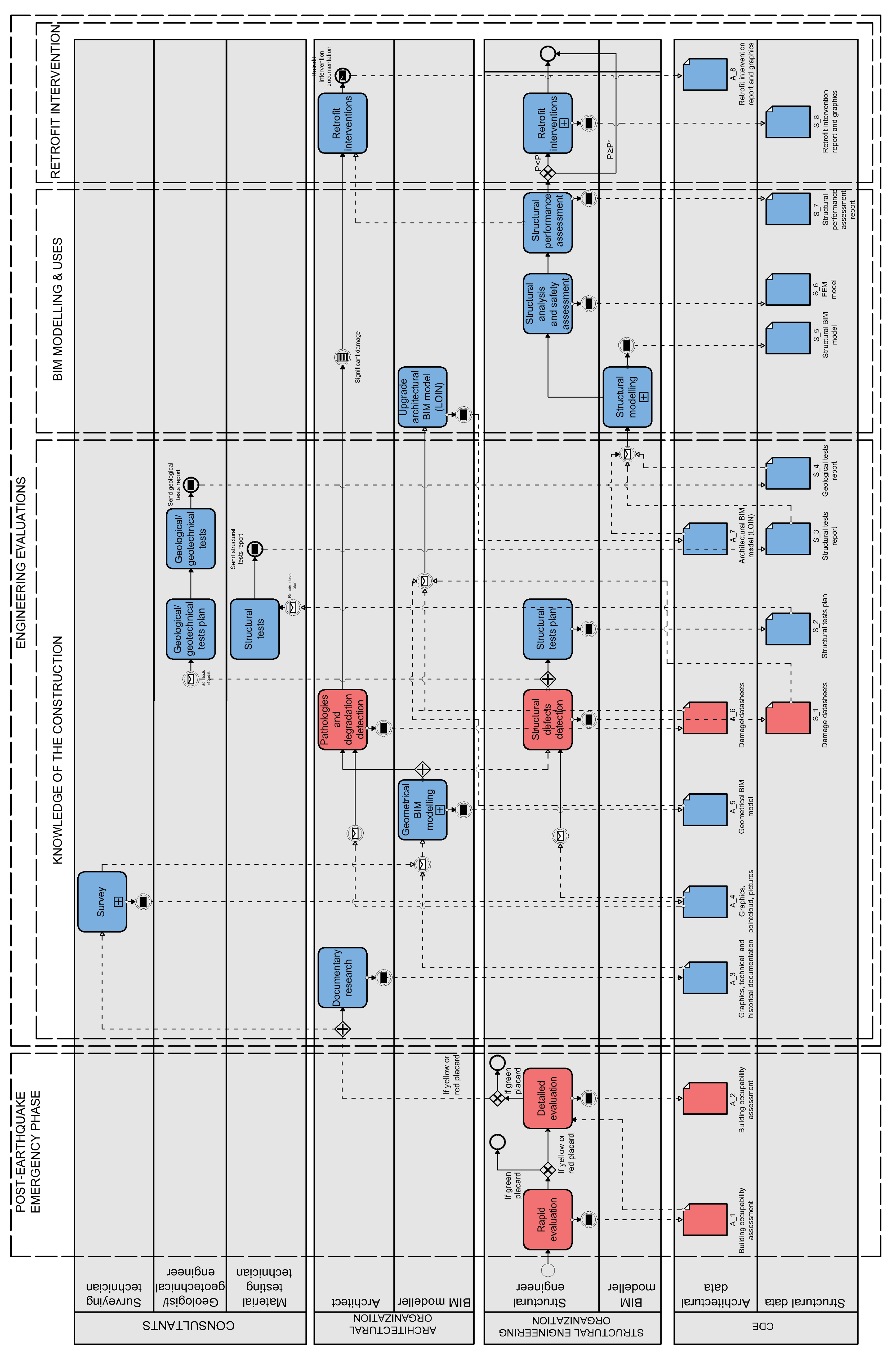 Civileng 01 00019 g003