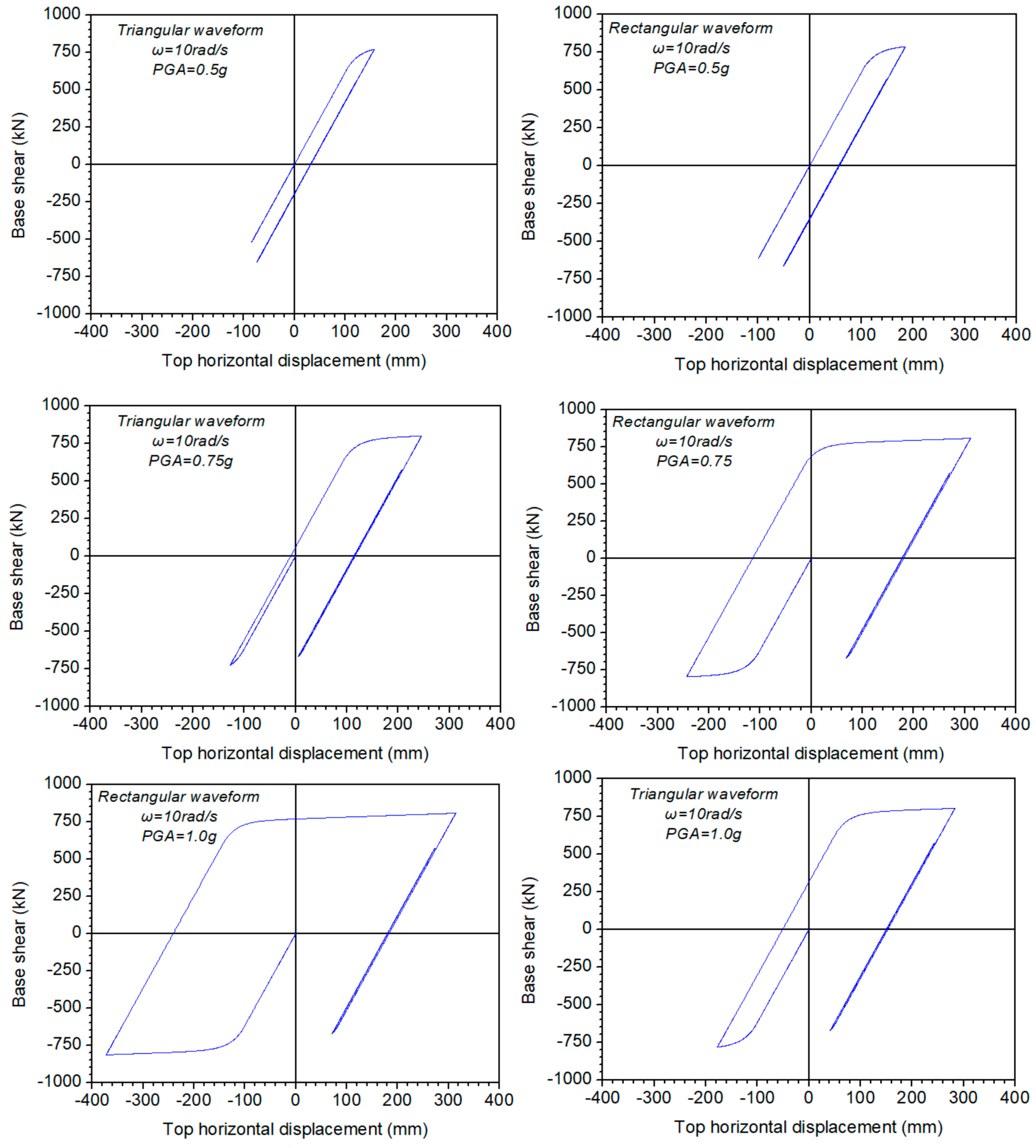 Civileng 01 00020 g015