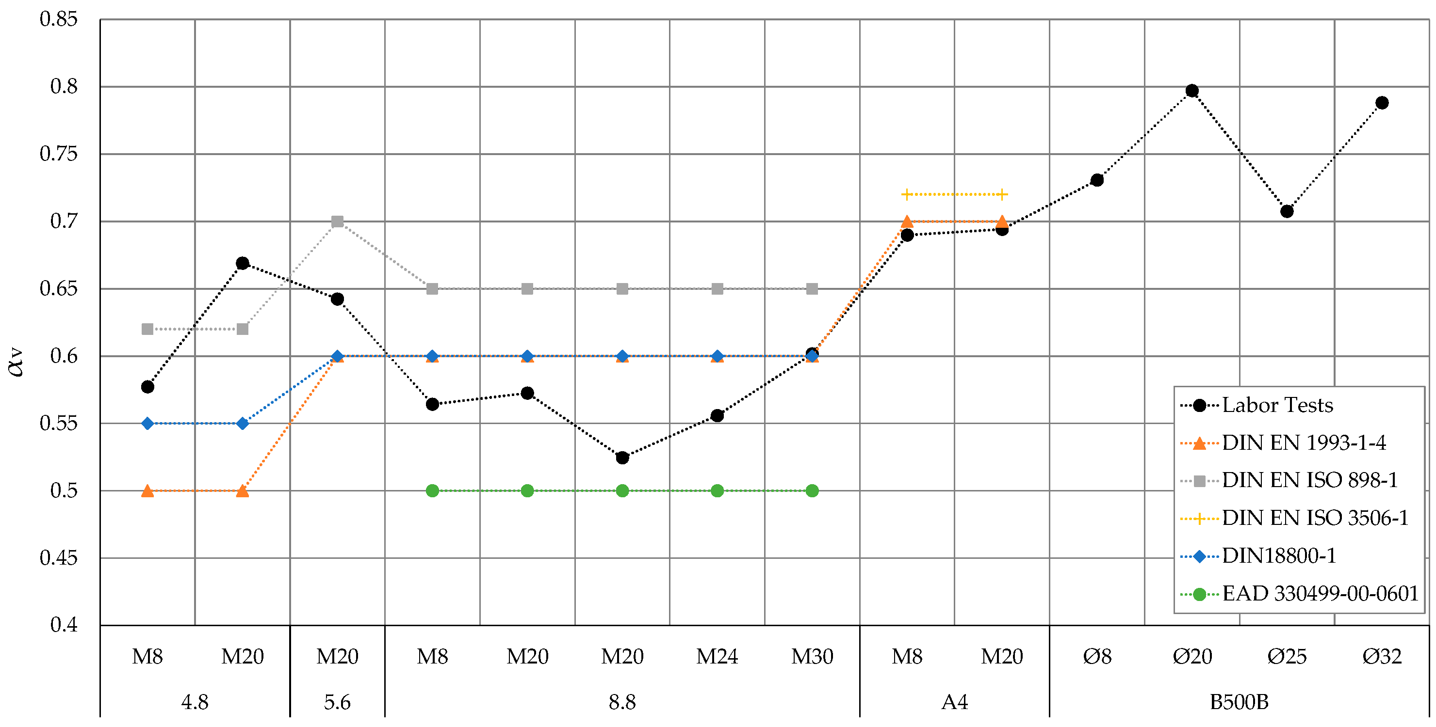 Civileng 01 00022 g007