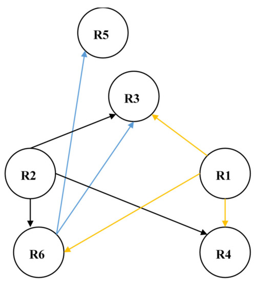 Civileng 02 00006 g0a1