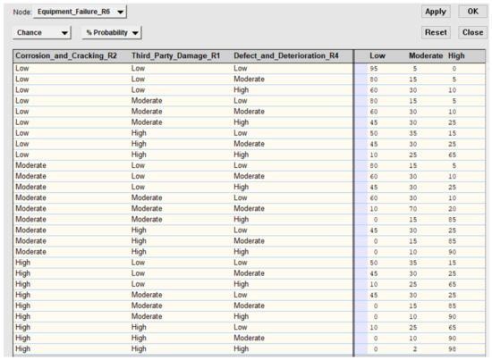 Civileng 02 00006 g0a2