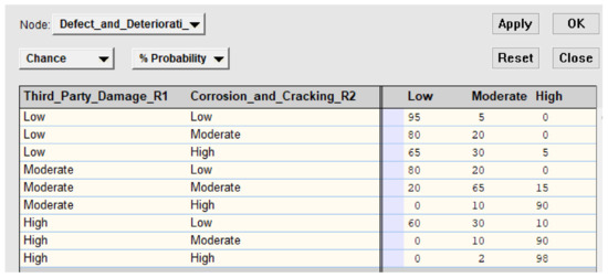 Civileng 02 00006 g0a3
